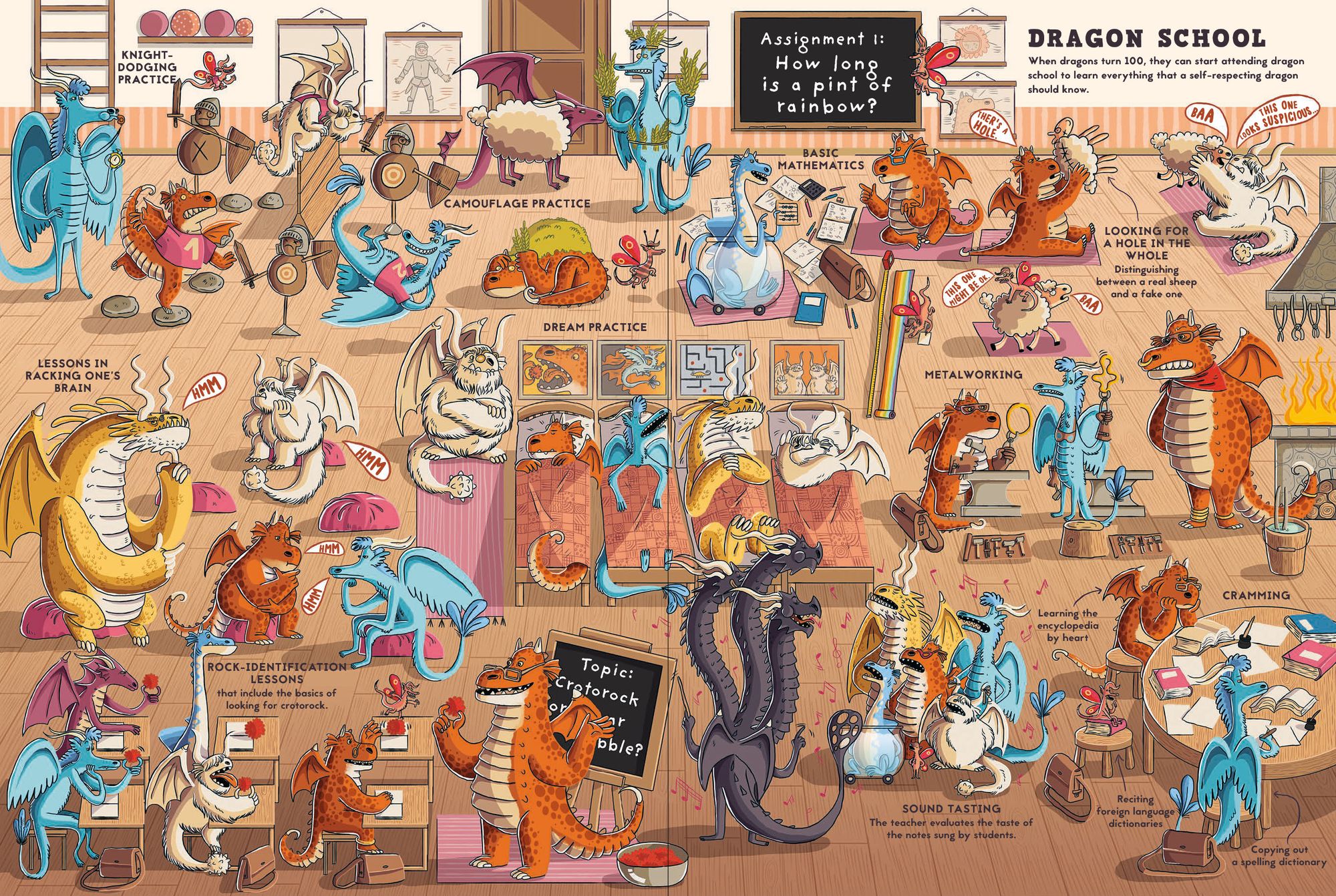 Facts and Rumors About Dragons
