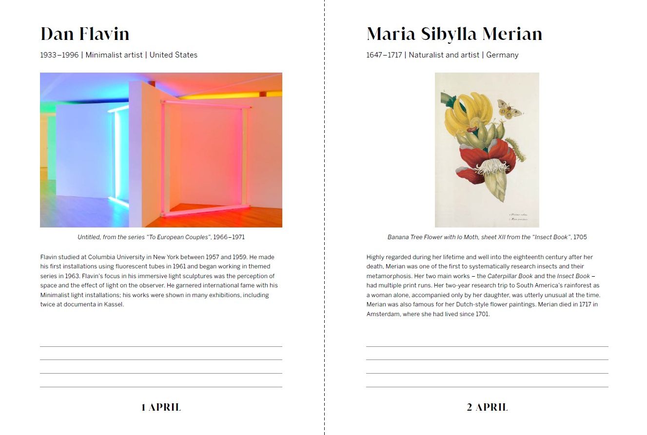 An Artist A Day: A Daily Diary of Artists' Birthdays