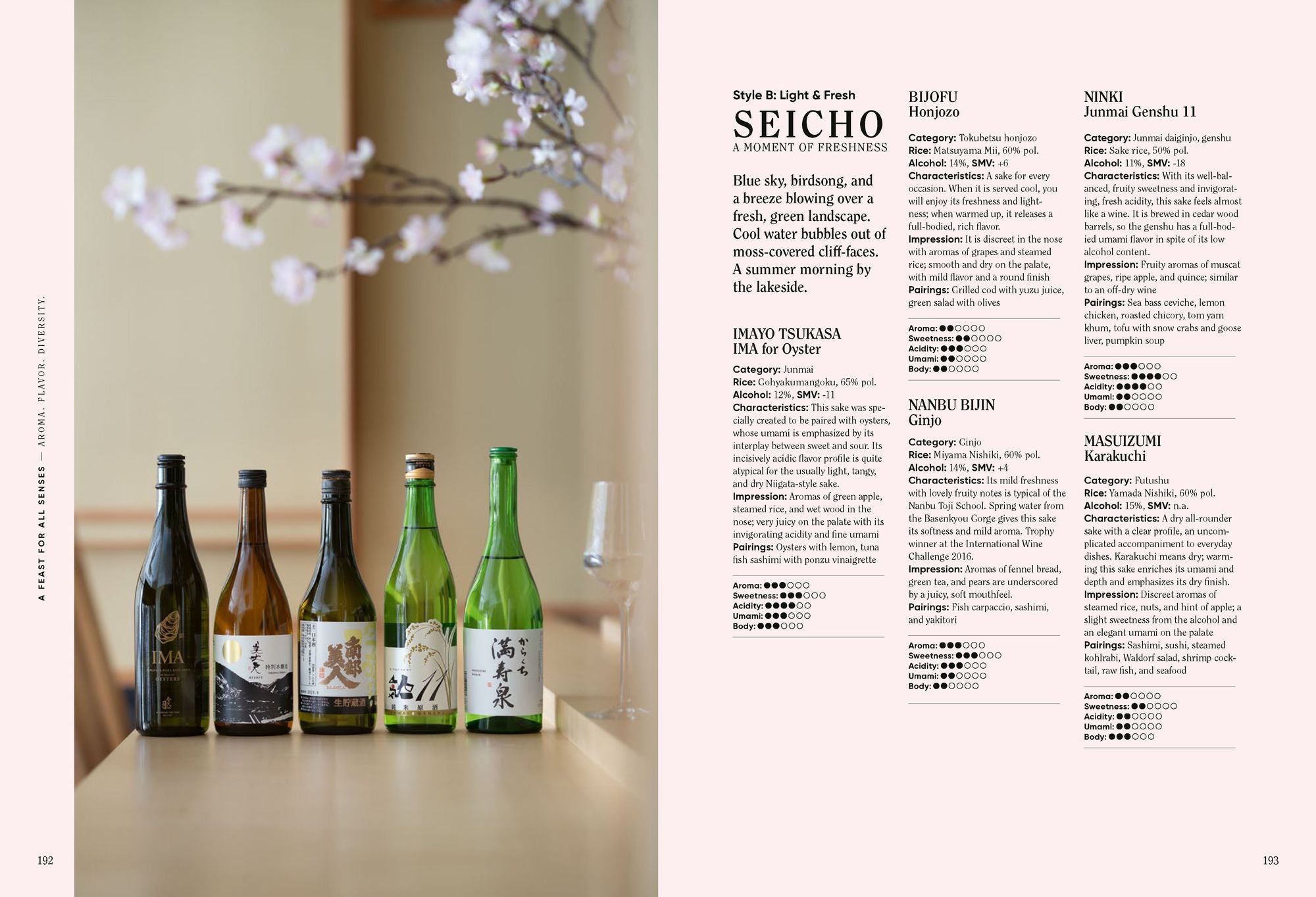 Sake: The Art and Craft of Japan's National Drink