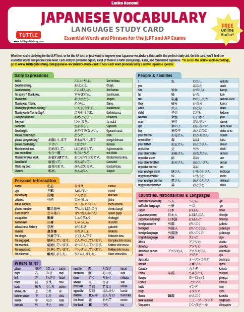 Japanese Vocabulary Language Study Card: Essential Words and Phrases for the JLPT and AP Exams (Includes Online Audio)