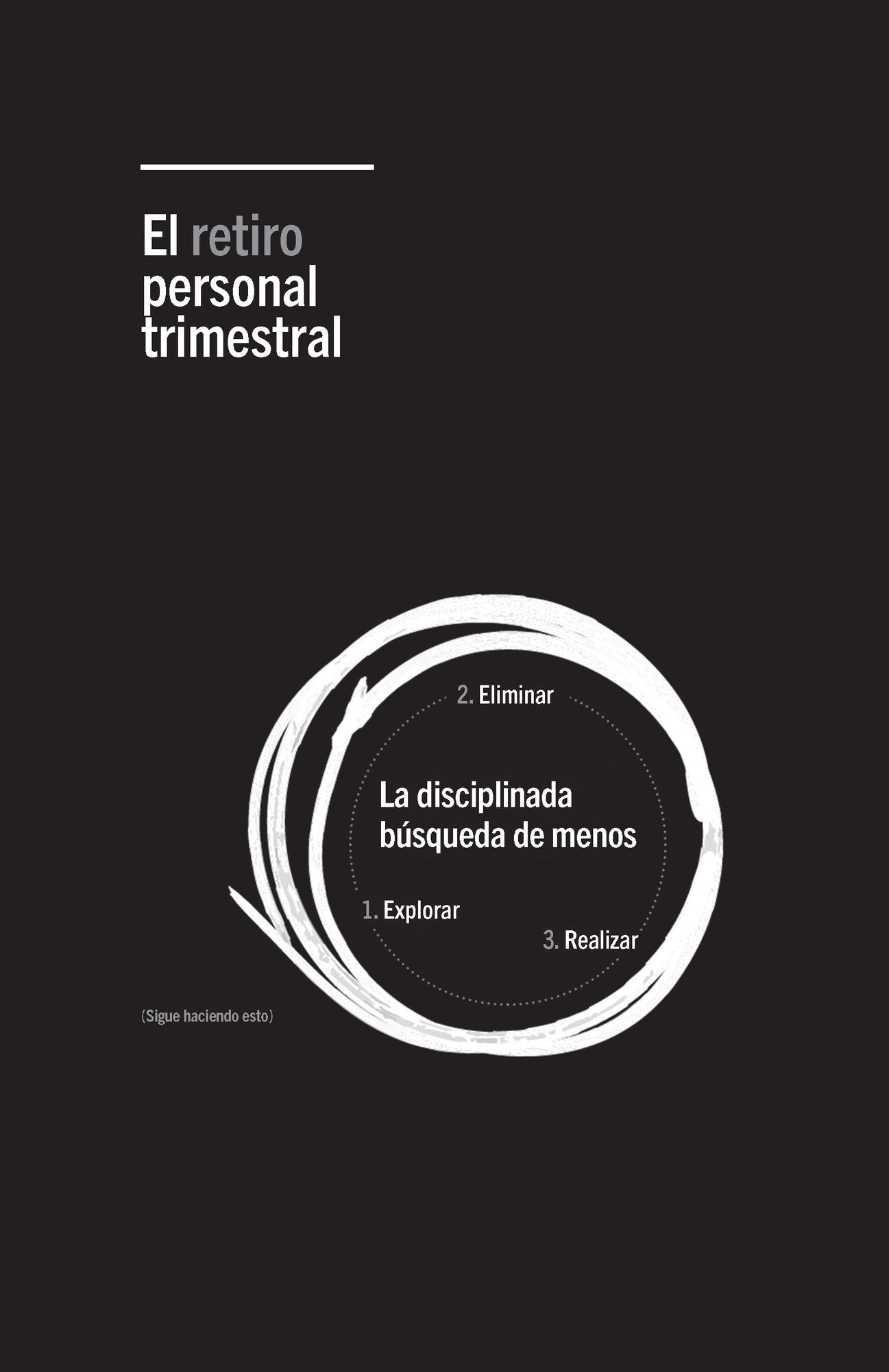 Esencialismo. El planner / The Essentialism Planner