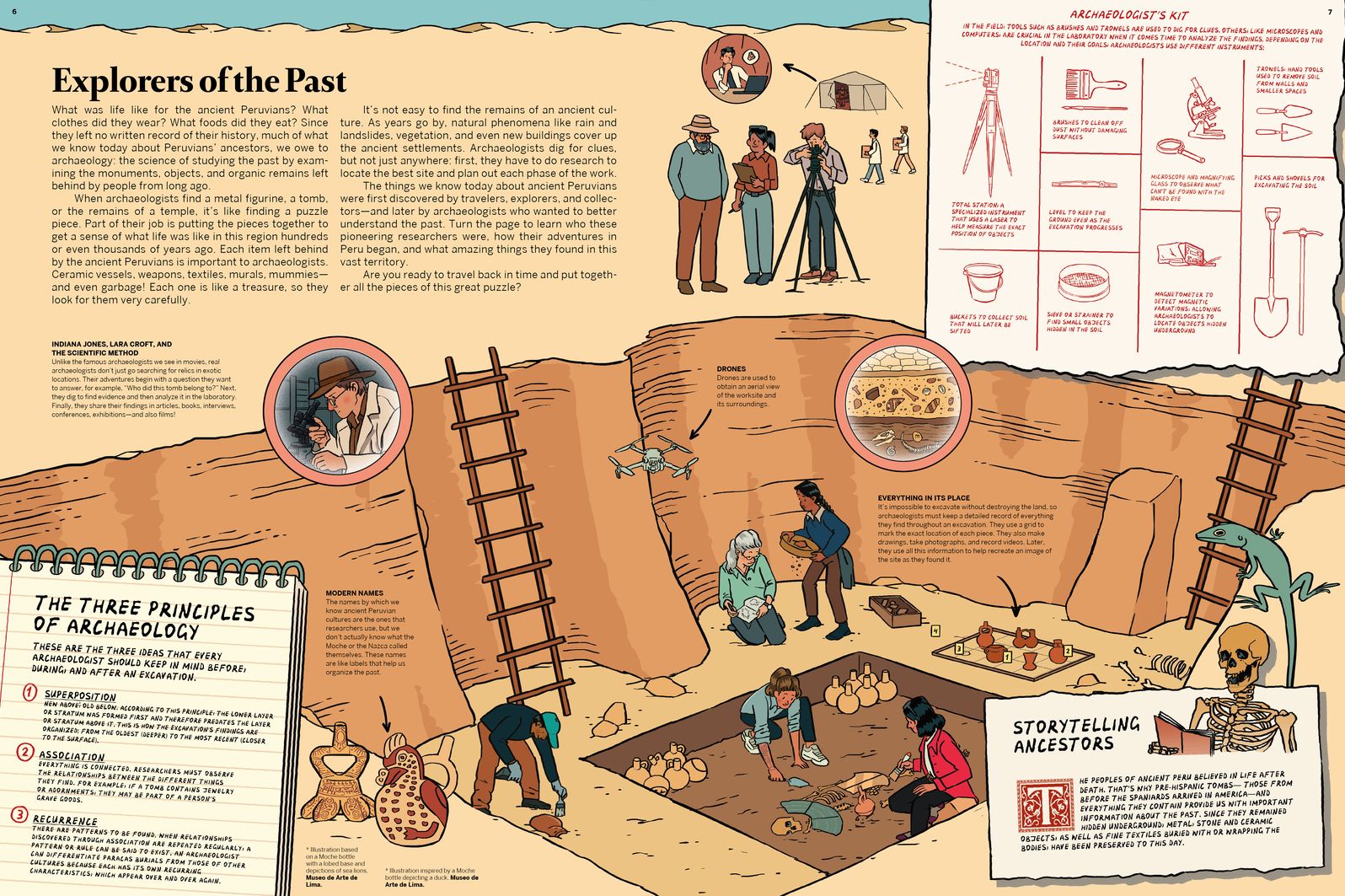 Great civilizations of Peru: 5,000 years of Ancient Andean cultures