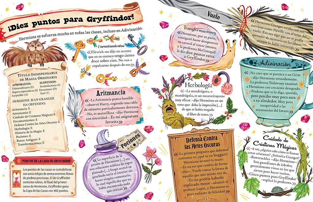 Pocket Potters: Hermione Granger (Spanish Edition)