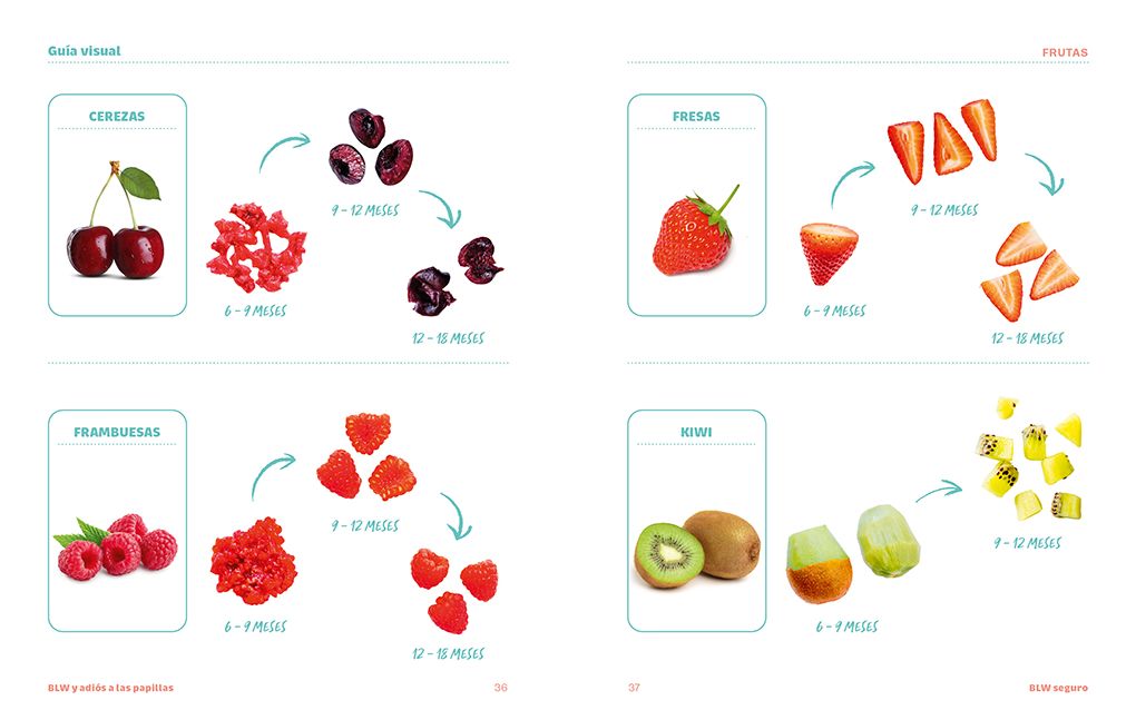 BLW y adiós a las papillas / Baby-led Weaning and Goodbye to Purees