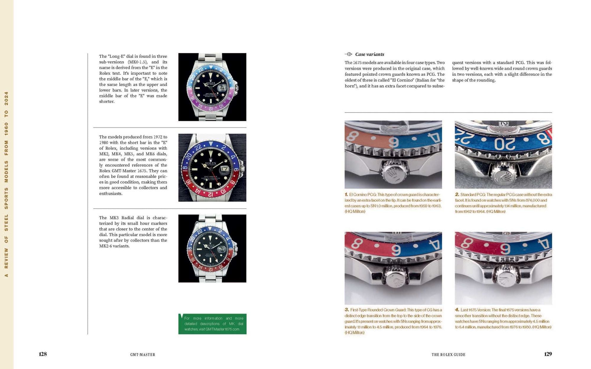 The Rolex Guide