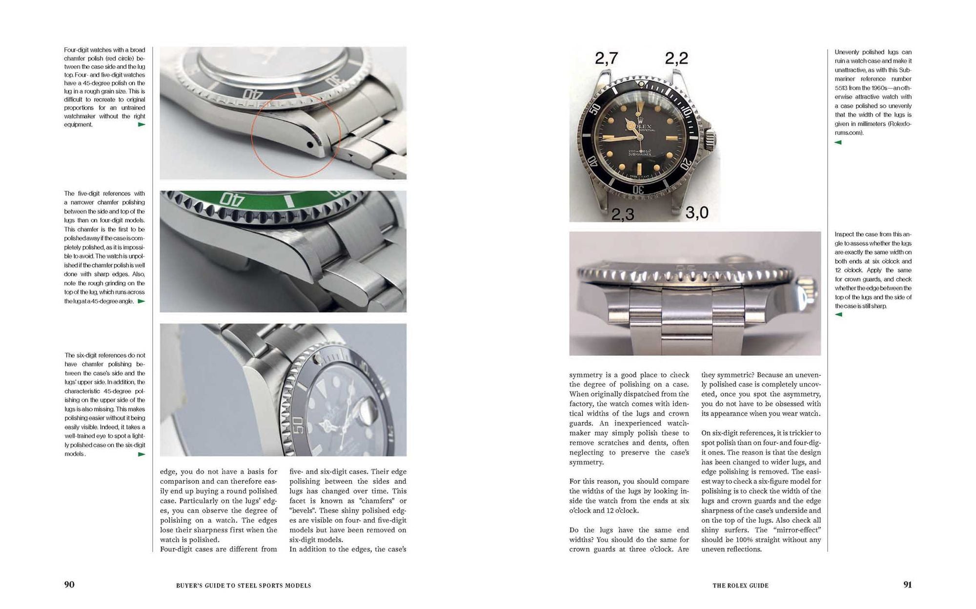 The Rolex Guide