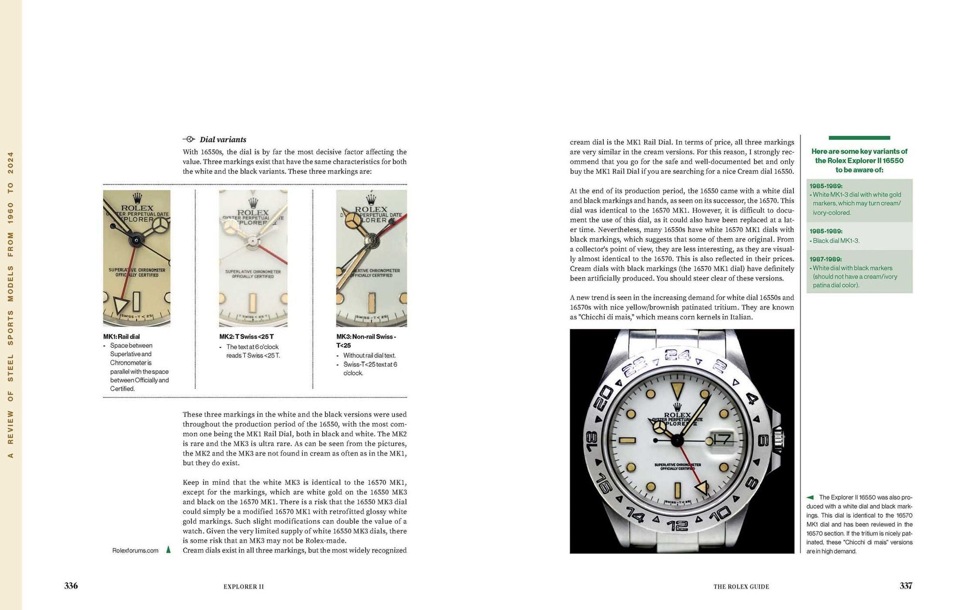 The Rolex Guide