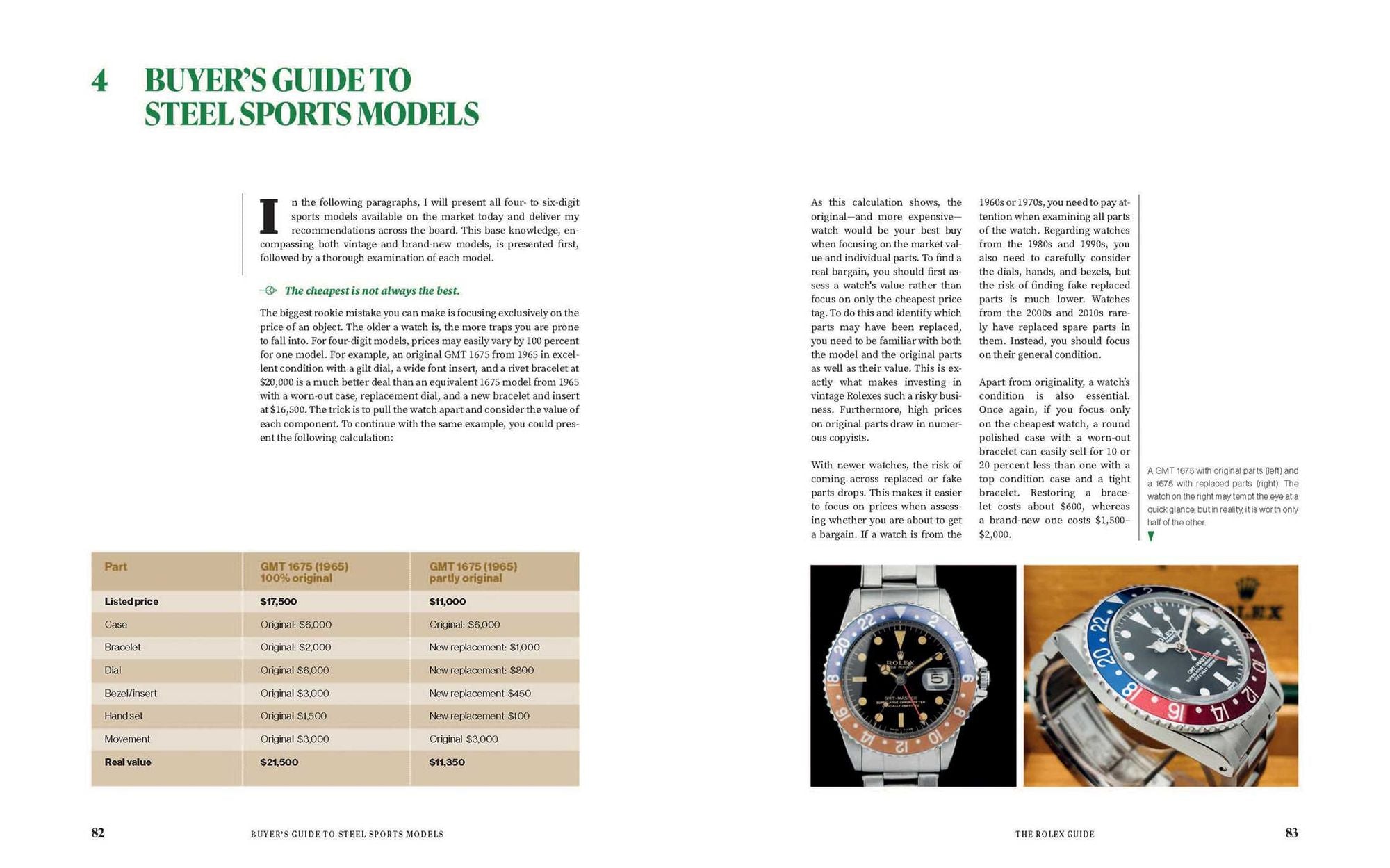 The Rolex Guide