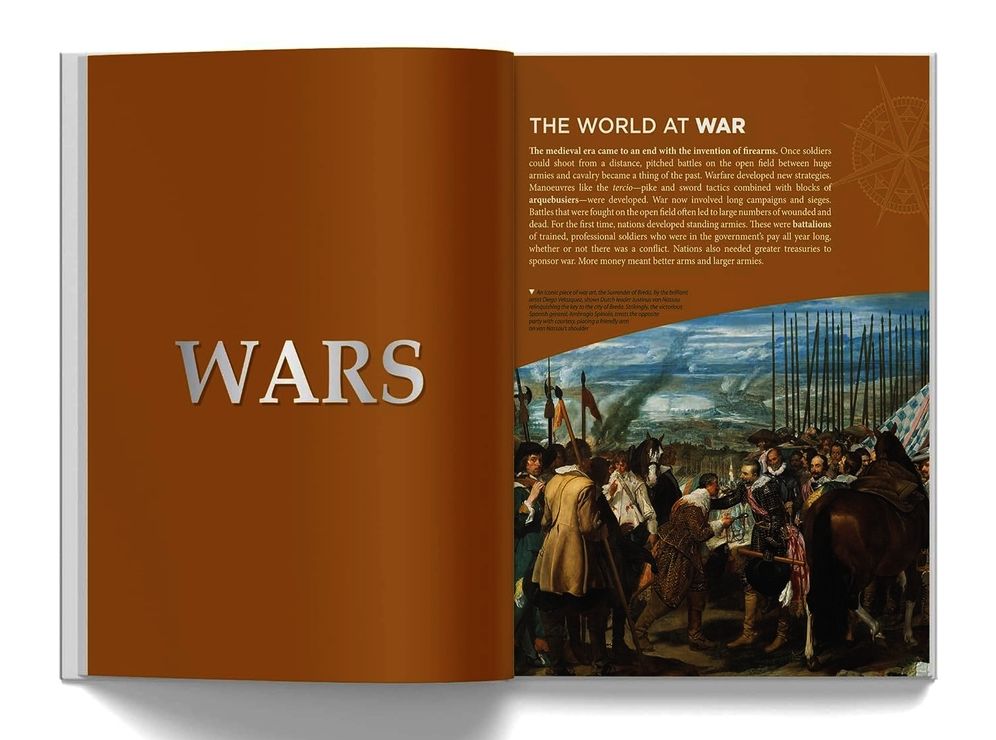 Knowledge Encyclopedia - World History