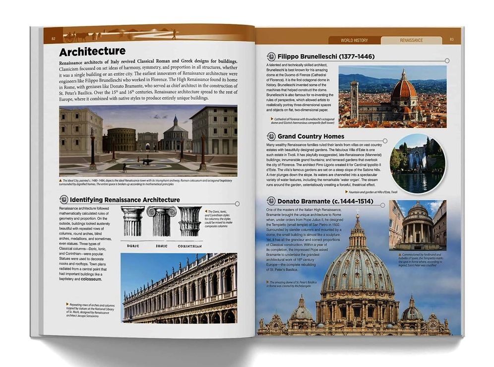 Knowledge Encyclopedia - World History