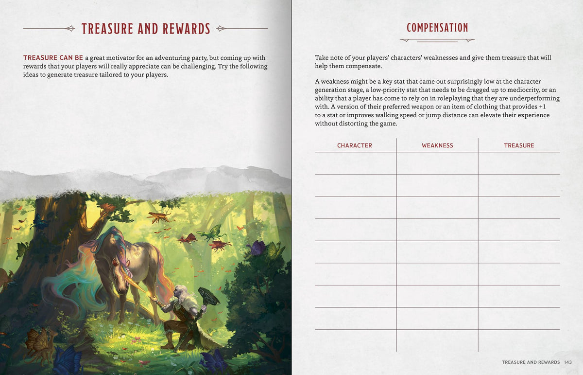 Dungeon Master's Workbook of Worldbuilding (Dungeons & Dragons): An Official Companion to the Dungeon Master's Guide