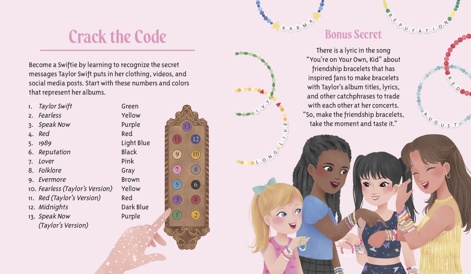 Taylor Swift: A Who HQ Illustrated Biography