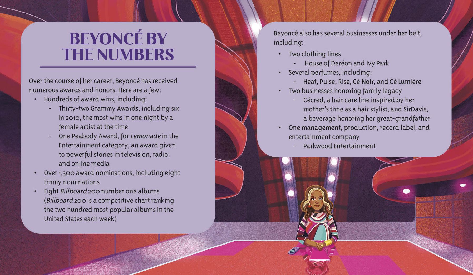 Beyoncé: A Who HQ Illustrated Biography