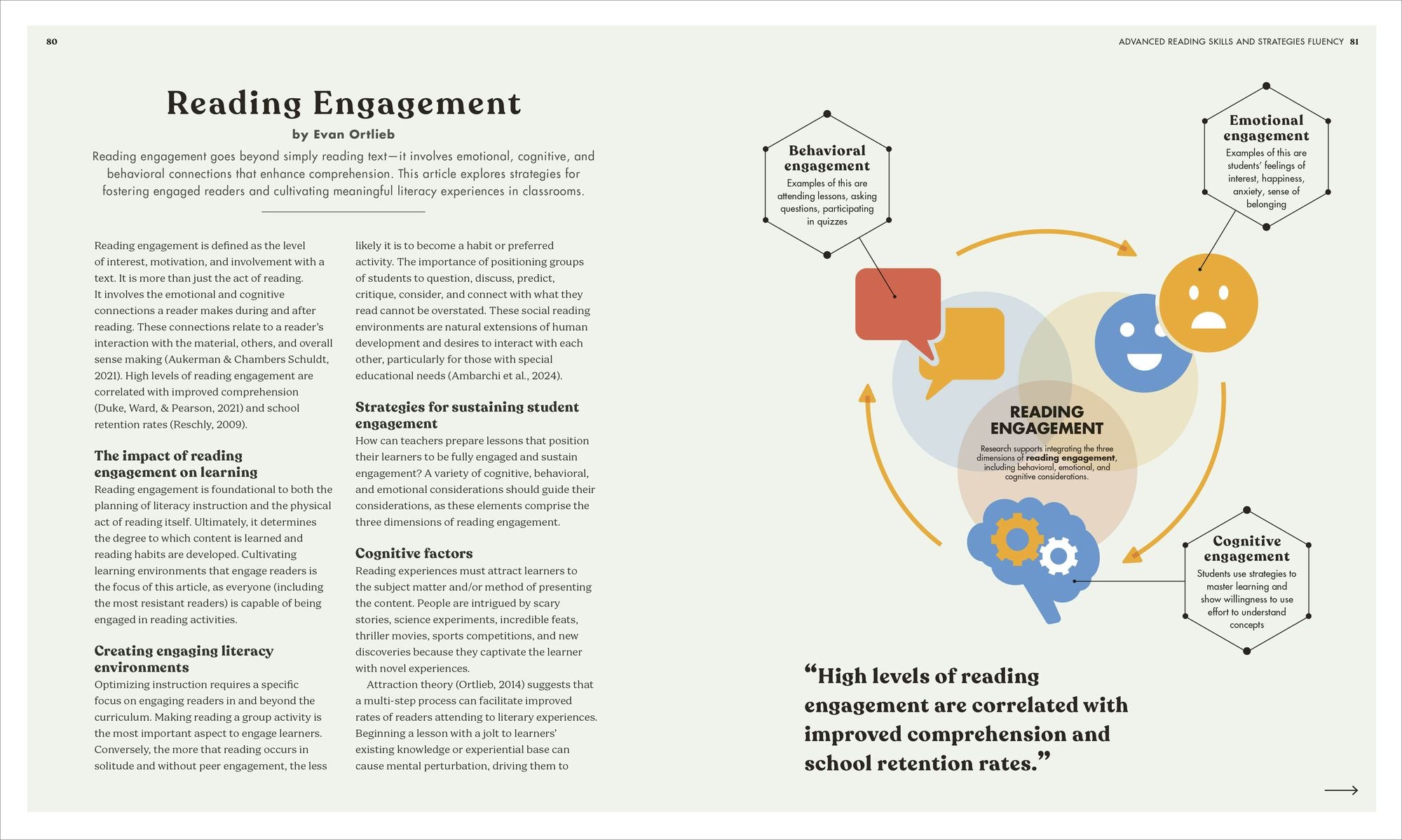 The Science of Reading: The Brain Science, Language Development, and Phonemic Awareness Behind the Movement