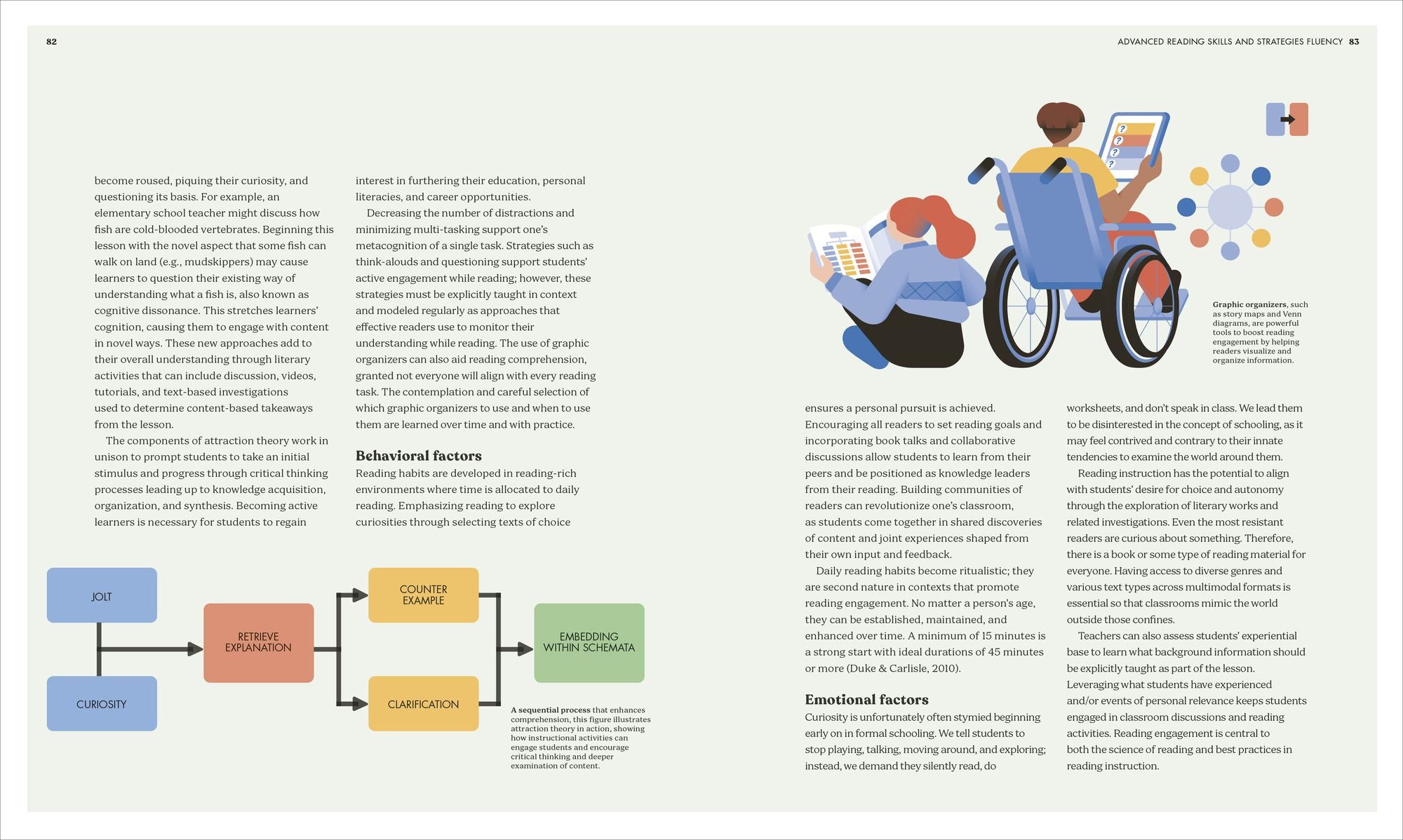 The Science of Reading: The Brain Science, Language Development, and Phonemic Awareness Behind the Movement