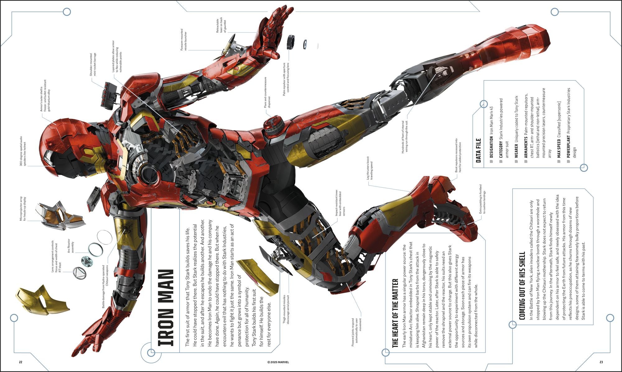 Marvel Studios Cross-Sections