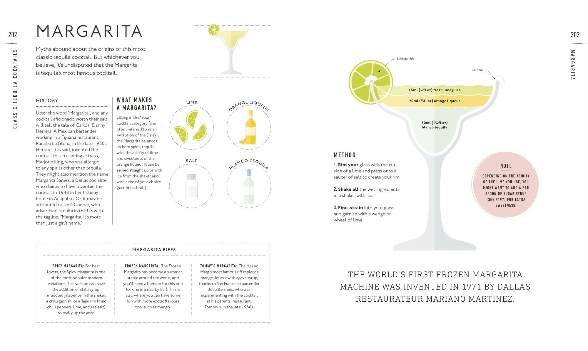 Tequila: A Tasting Course