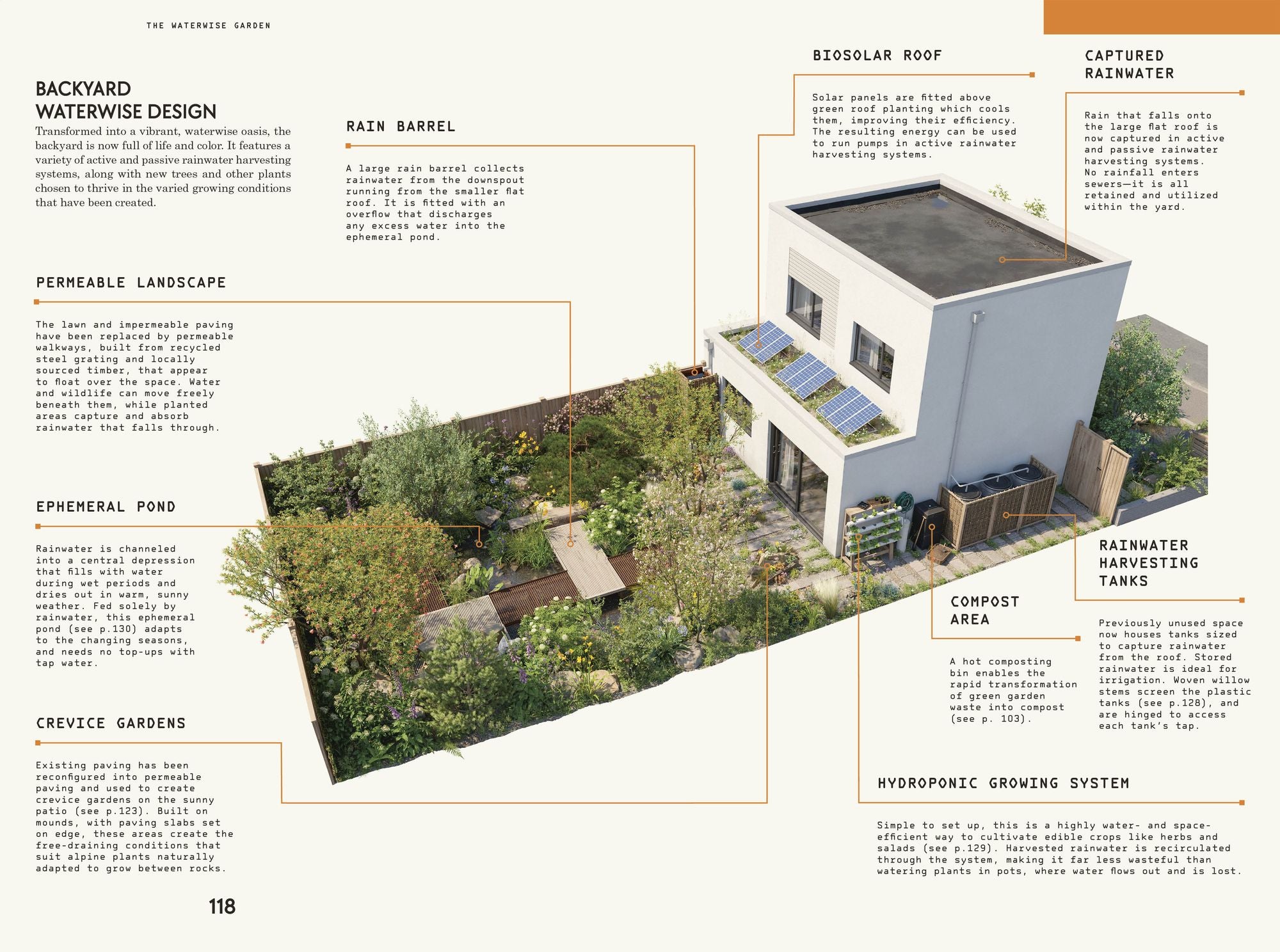 Waterwise Garden: Sustain Your Garden Through Drought and Flood