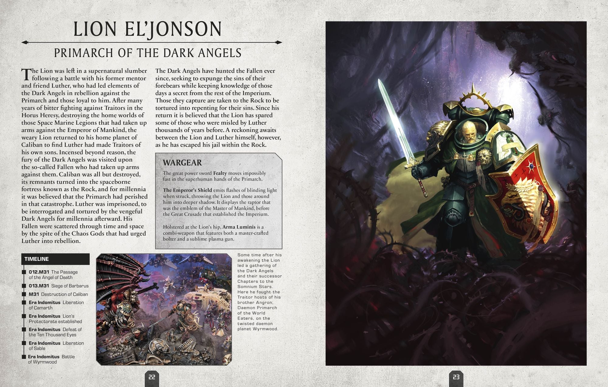 Warhammer 40,000 Character Encyclopedia