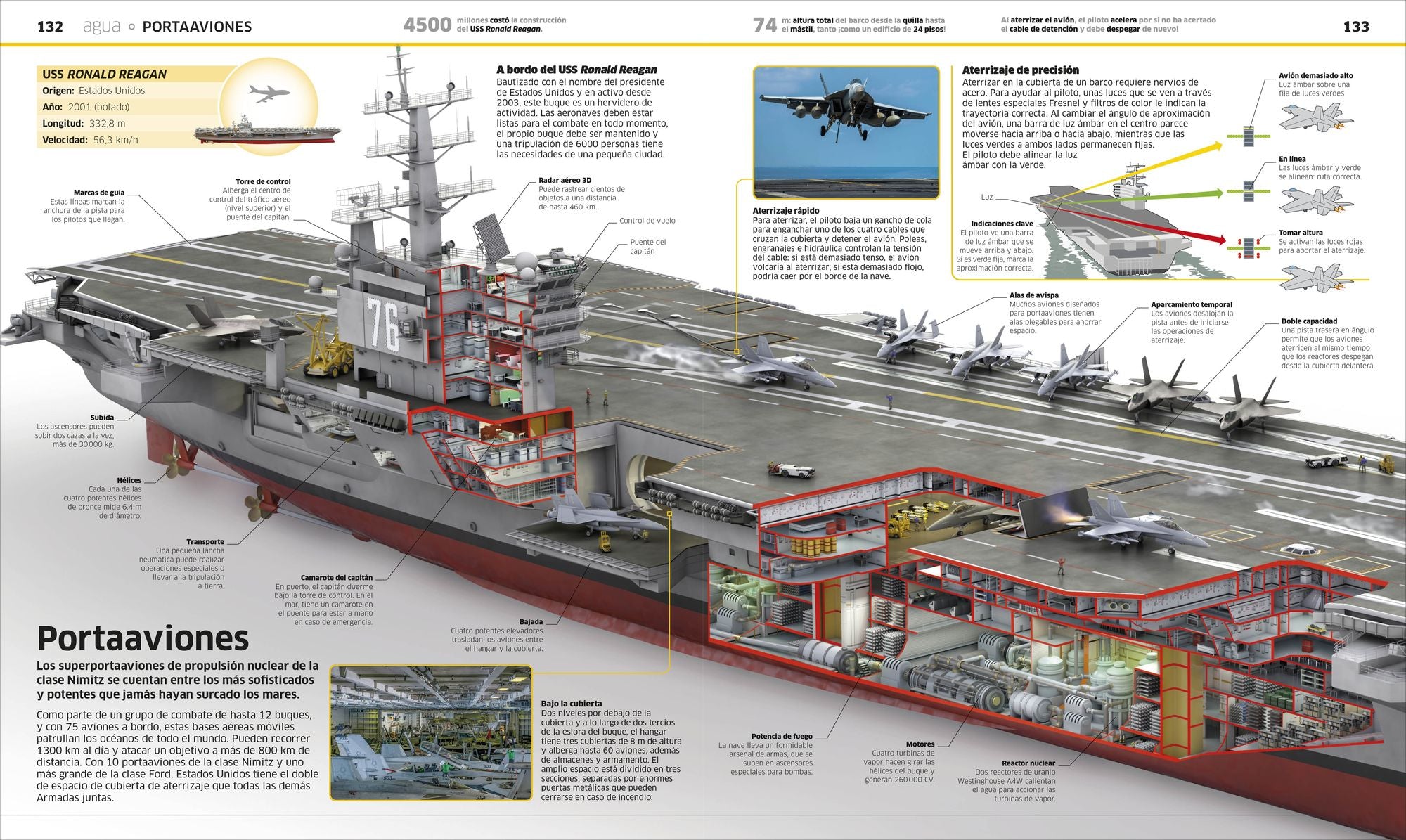 Transportes (Knowledge Encyclopedia Transport): Coches, trenes, barcos y aviones como nunca antes los habías visto