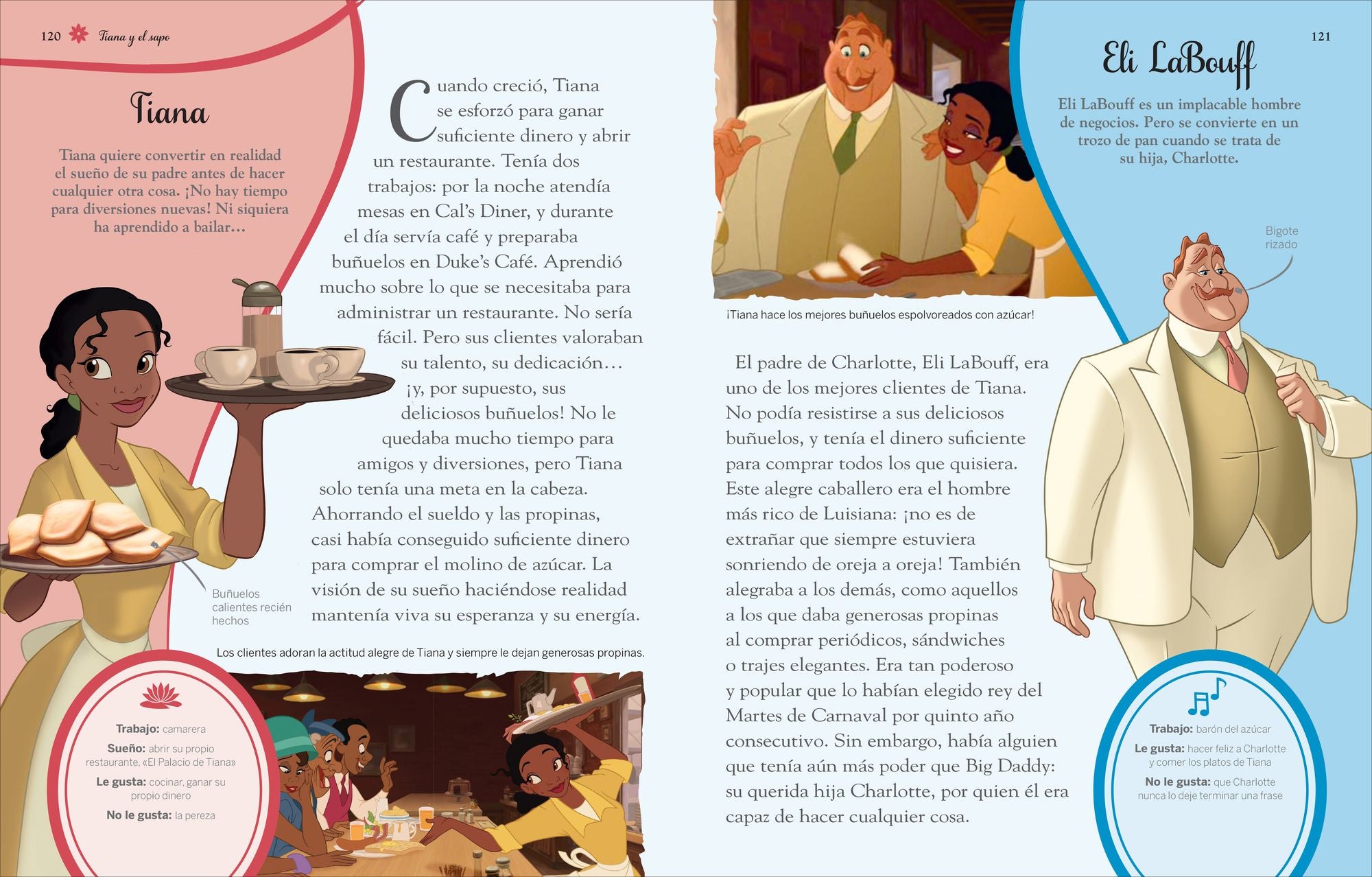 Disney Princesa Guía mágica de personajes (Enchanted Character Guide)