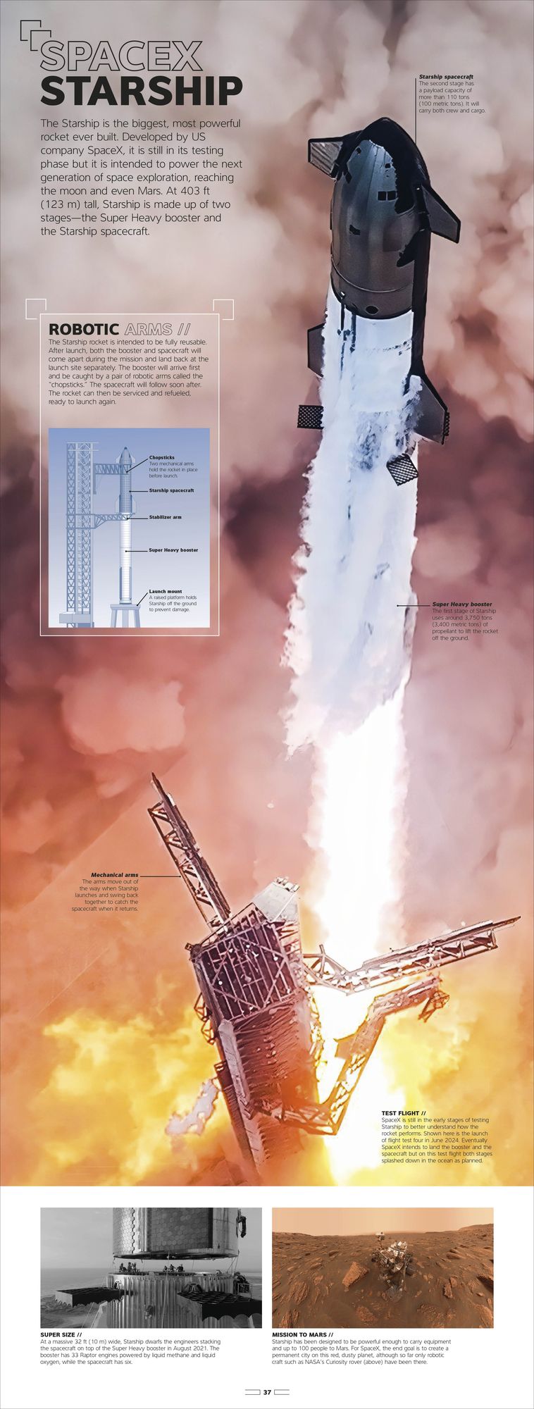 Rocket: Feel the Force of the World's Most Powerful Machines