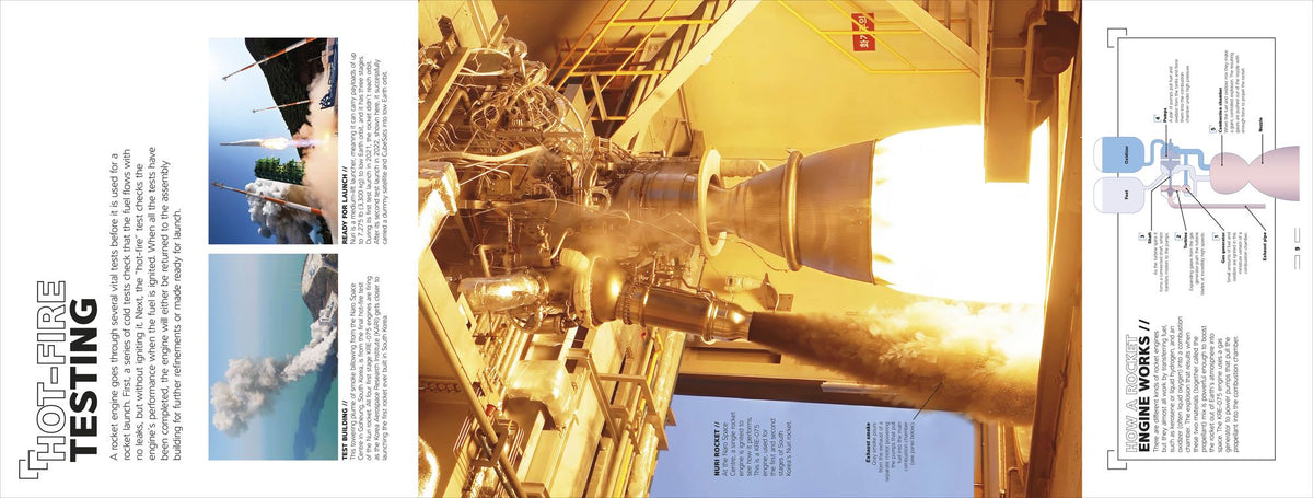 Rocket: Feel the Force of the World's Most Powerful Machines