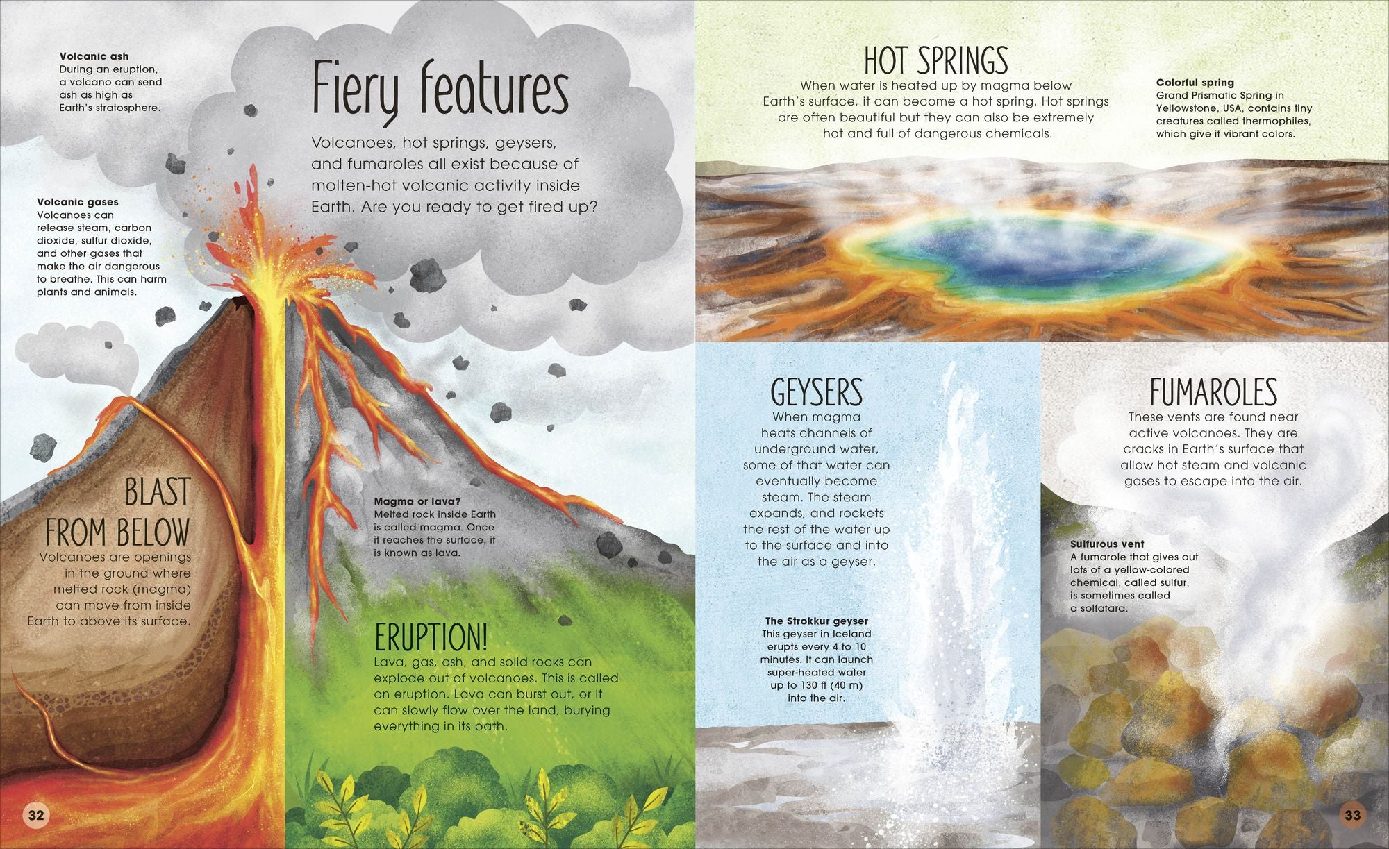The Magic and Mystery of Earth: Explore the Incredible Place We Call Home