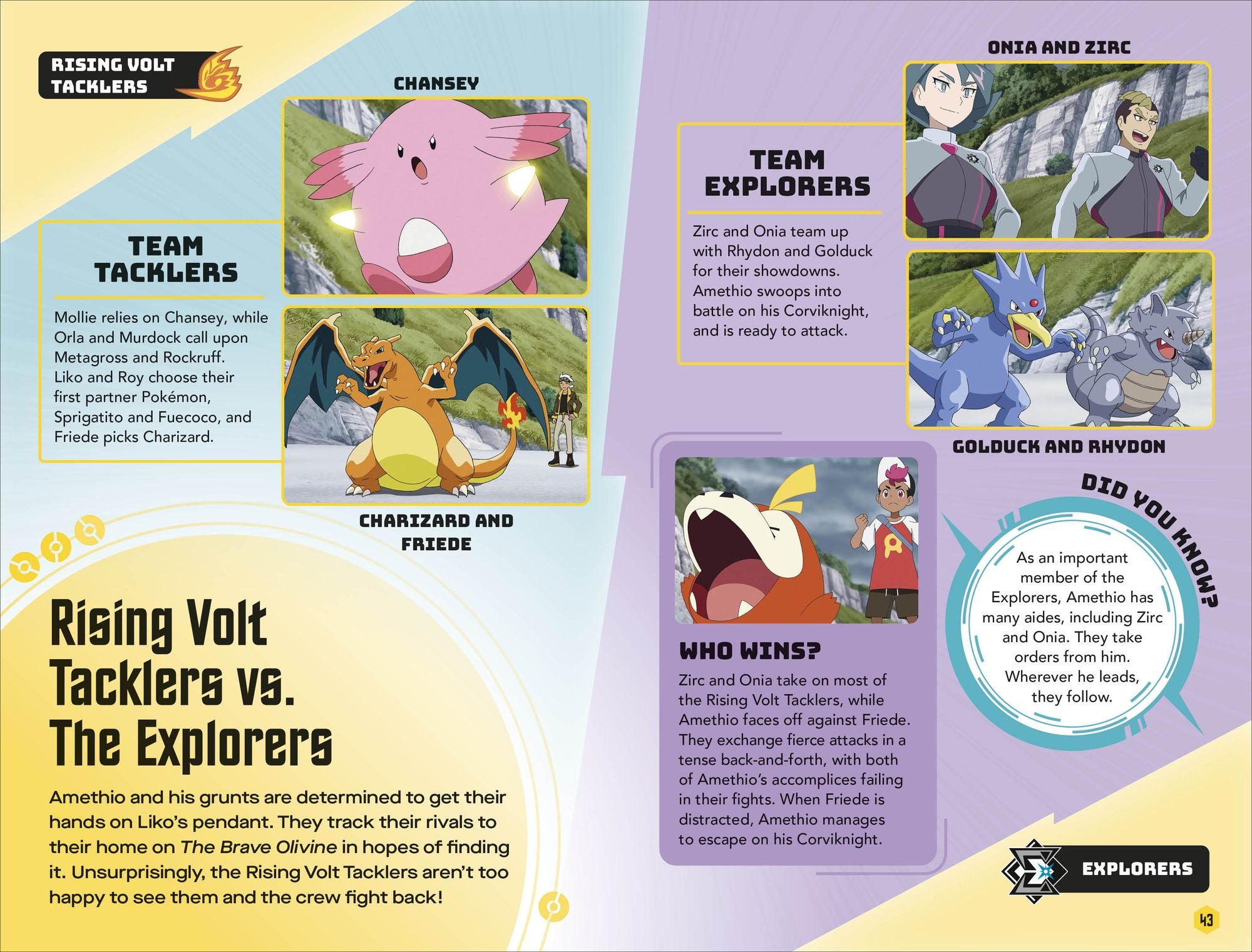 Pokémon Book of Battles: The Official Guide to Battles in Pokémon Horizons The Series