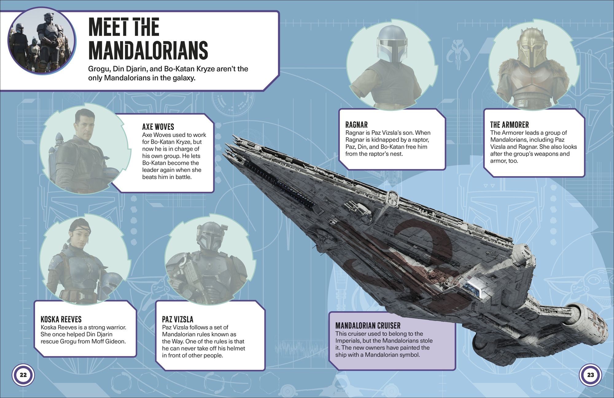Star Wars: The Mandalorian: Grogu: The Ultimate Sticker Collection