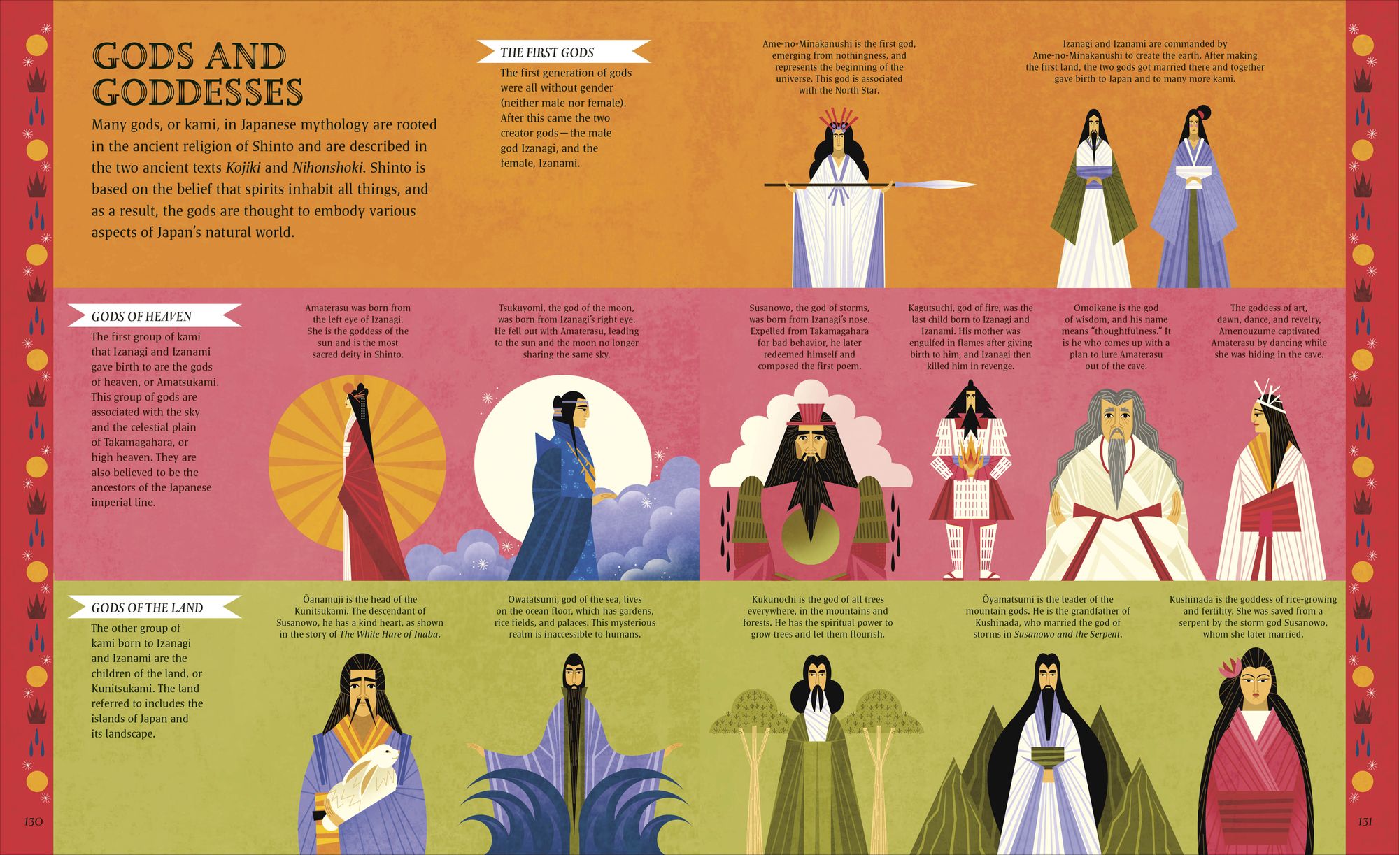 Myths of Japan: Meet the Gods, Creatures, and Heroes of Ancient Japan