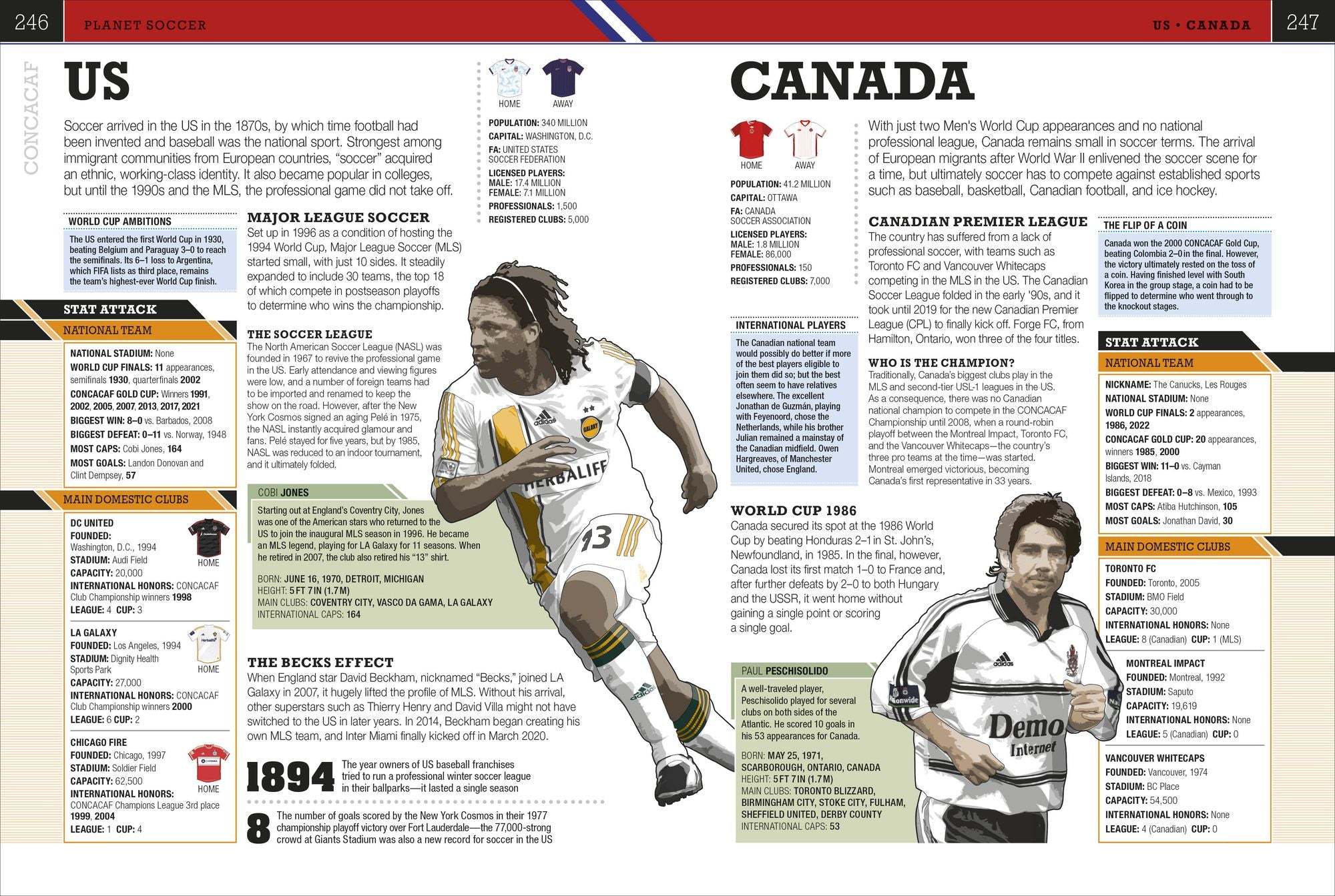 The Soccer Book