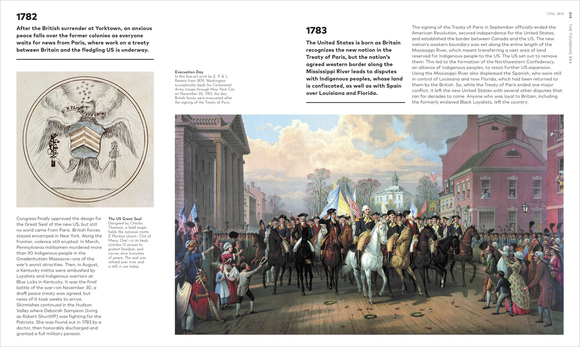 The History of the USA Year by Year