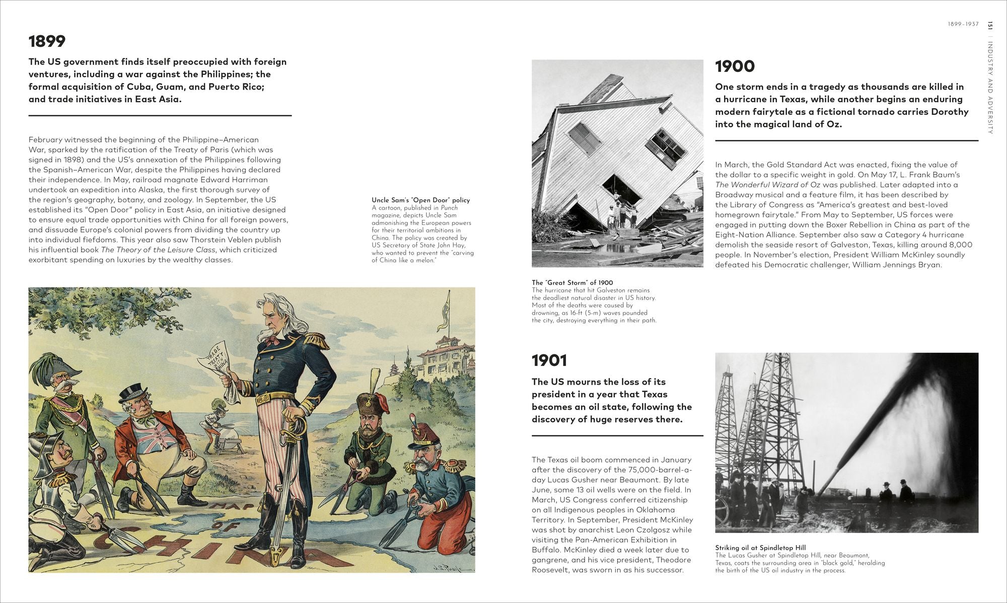The History of the USA Year by Year