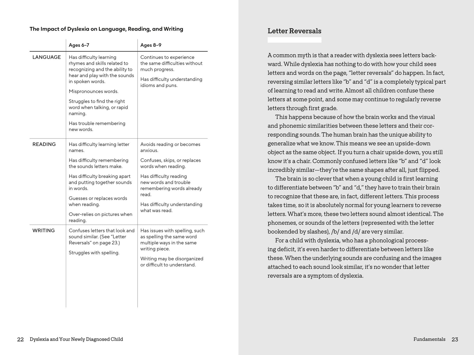 Dyslexia and Your Newly Diagnosed Child: Parenting Essentials, Tips, and Strategies to Help Your Child