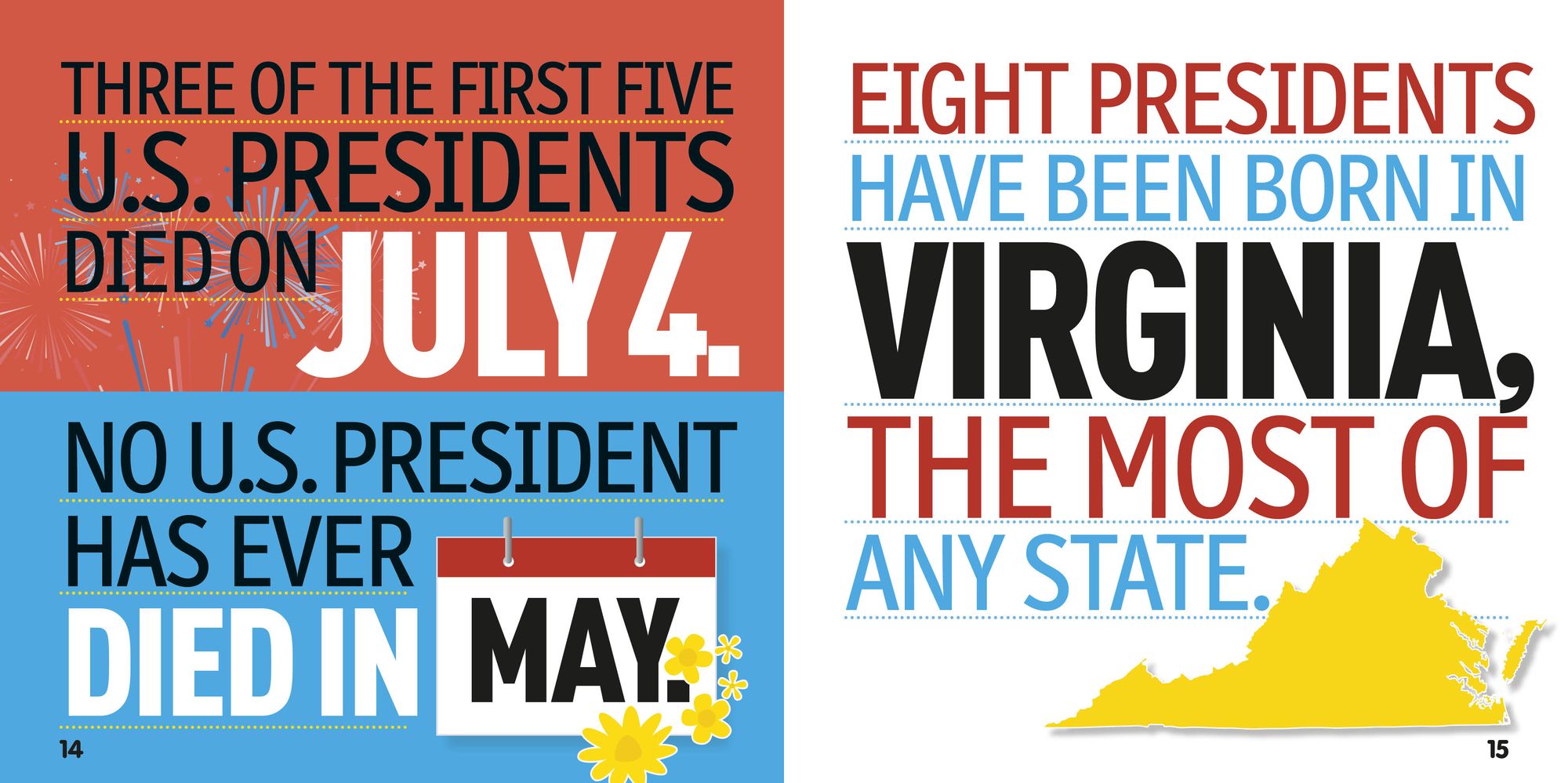 Weird But True! USA: Expanded Edition: 350 Fascinating Facts About the Fifty States