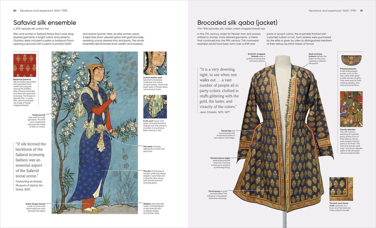 Fashion, Annotated: Your Expert Guide to 400 of the World's Greatest Outfits