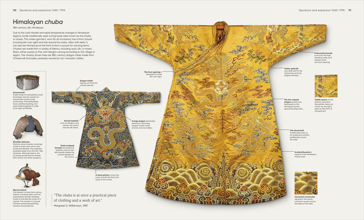 Fashion, Annotated: Your Expert Guide to 400 of the World's Greatest Outfits