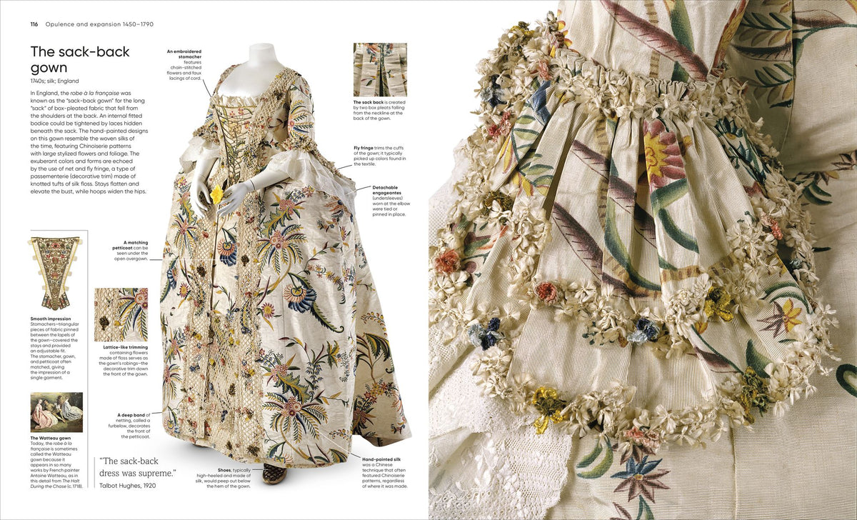 Fashion, Annotated: Your Expert Guide to 400 of the World's Greatest Outfits
