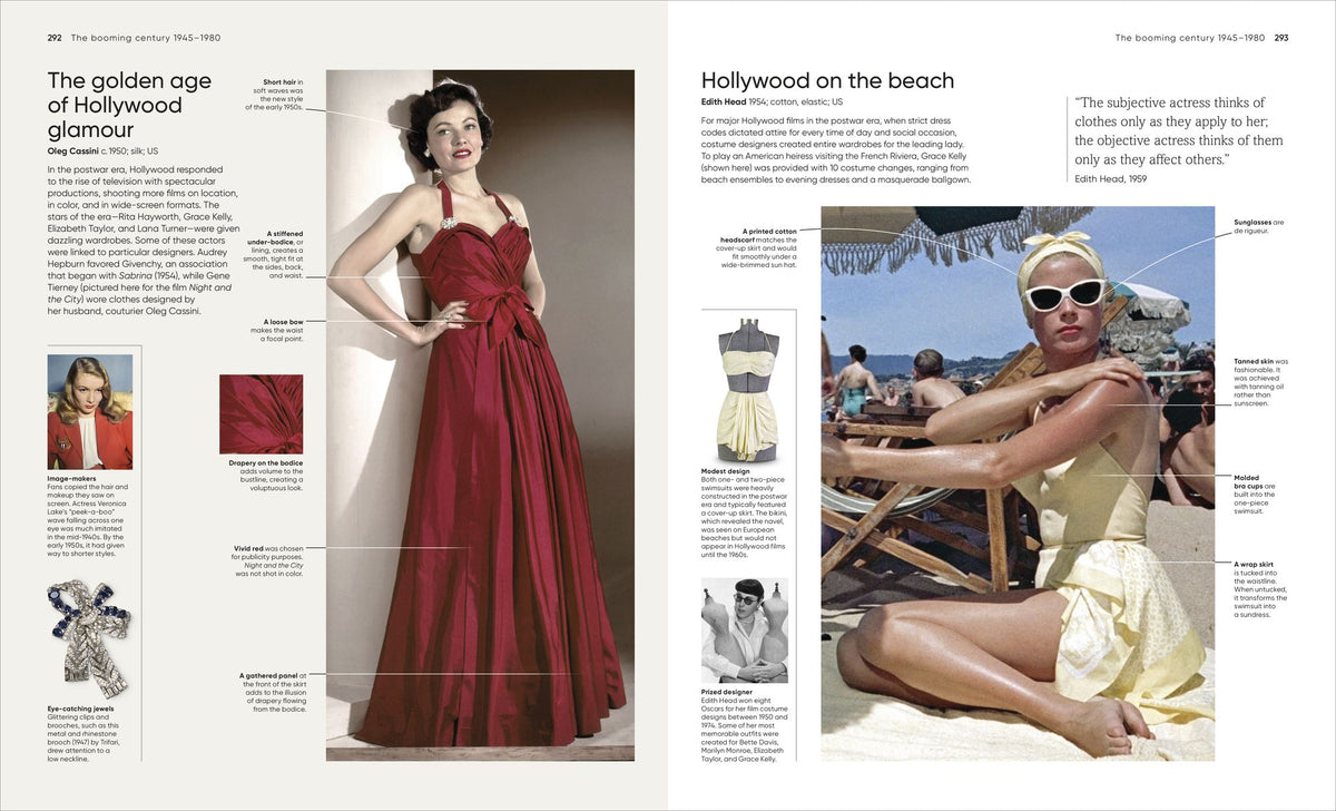 Fashion, Annotated: Your Expert Guide to 400 of the World's Greatest Outfits