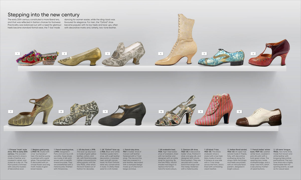 Fashion, Annotated: Your Expert Guide to 400 of the World's Greatest Outfits
