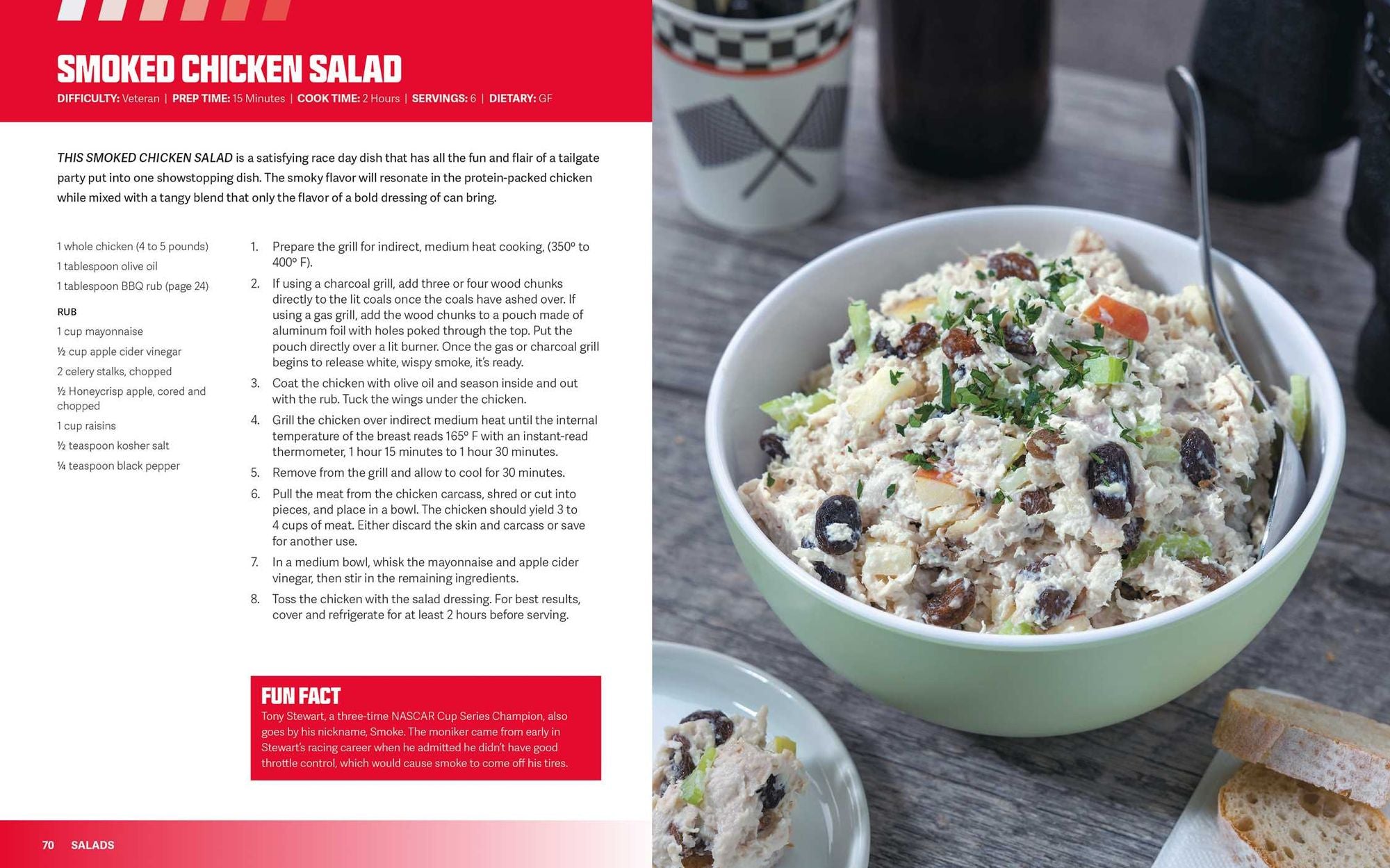 NASCAR: Race Day Eats: Tailgate Party Recipes