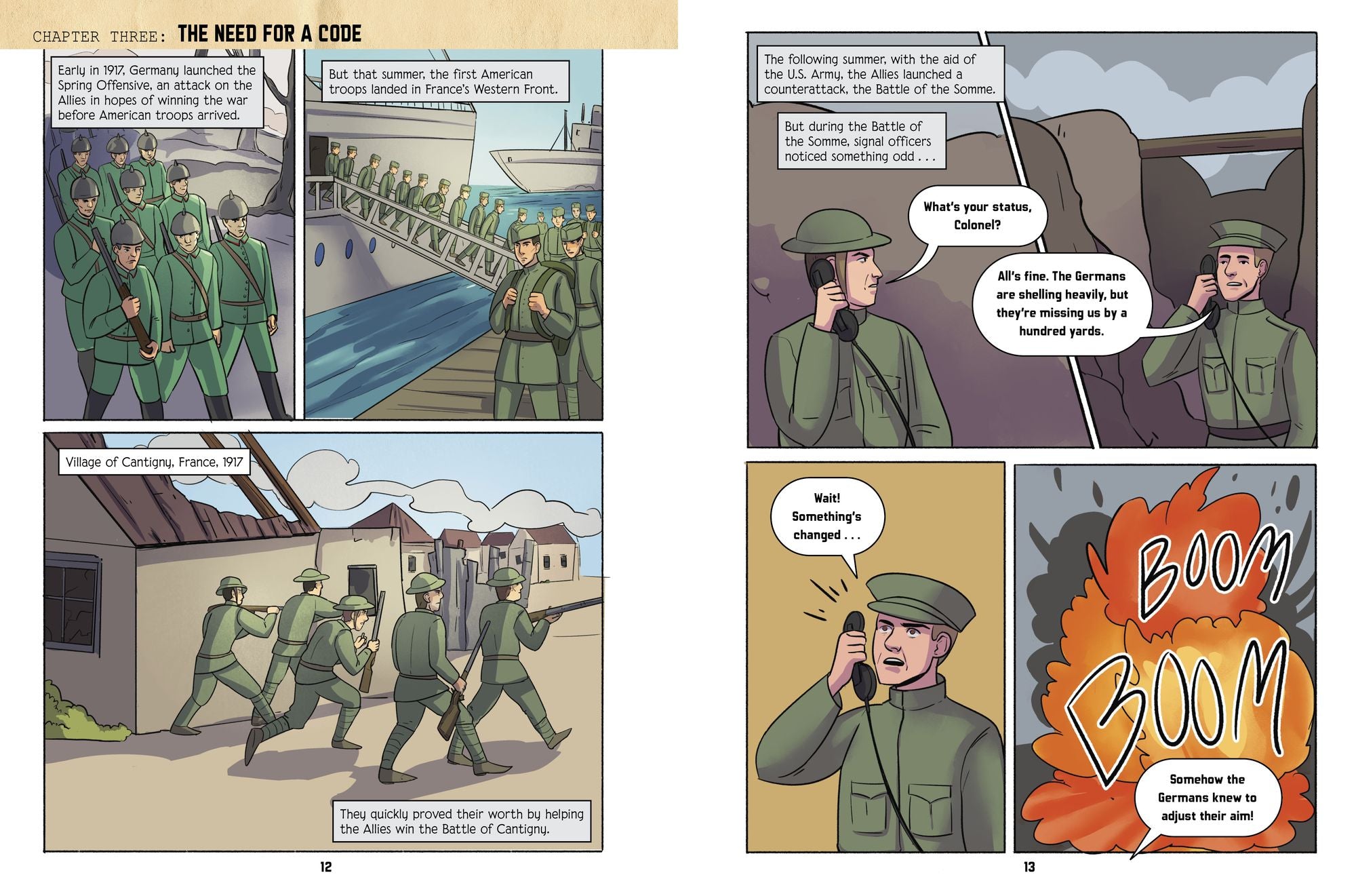 Choctaw Code Talkers: Elite Secret Messengers of World War I
