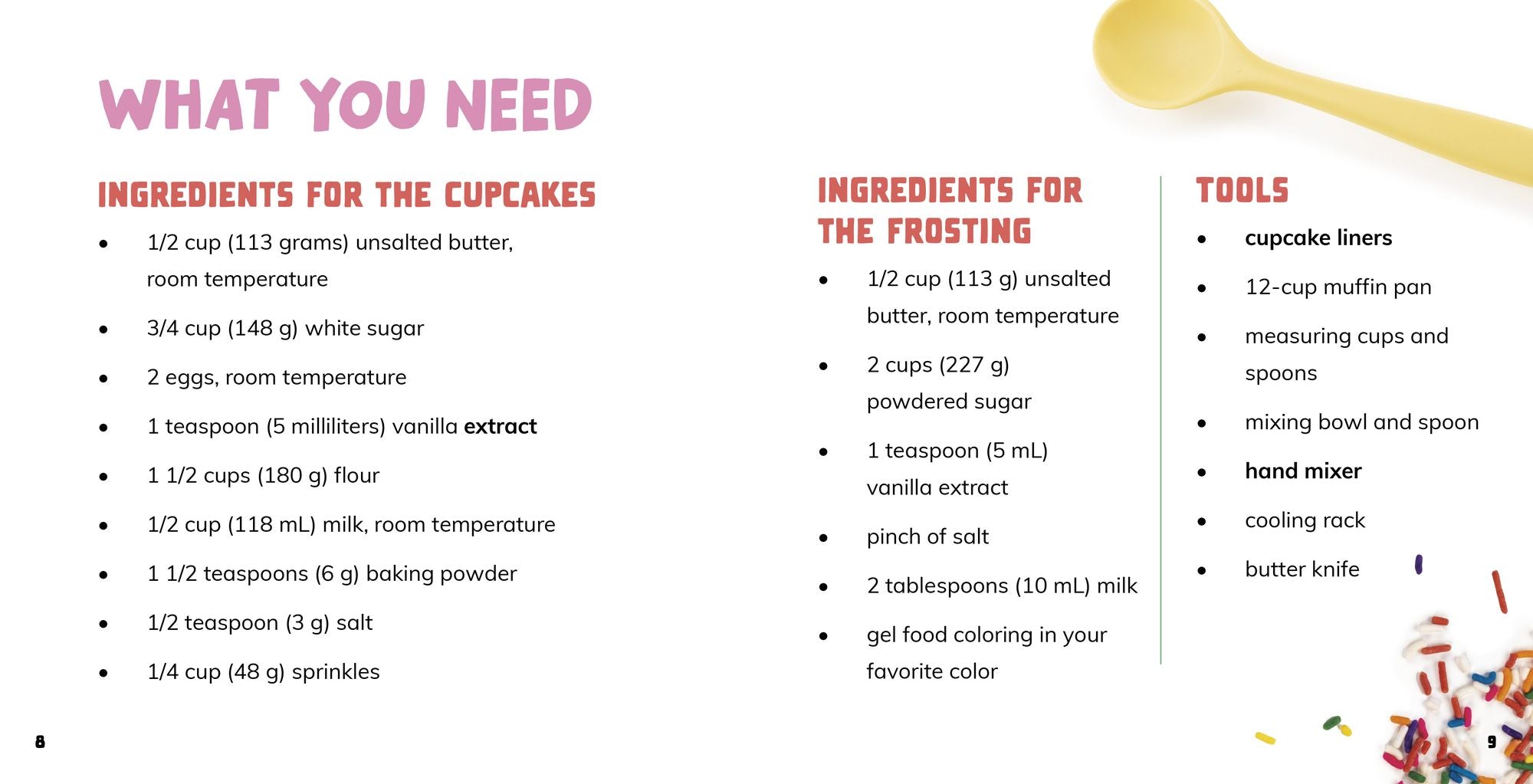Bake Your Own Cupcakes