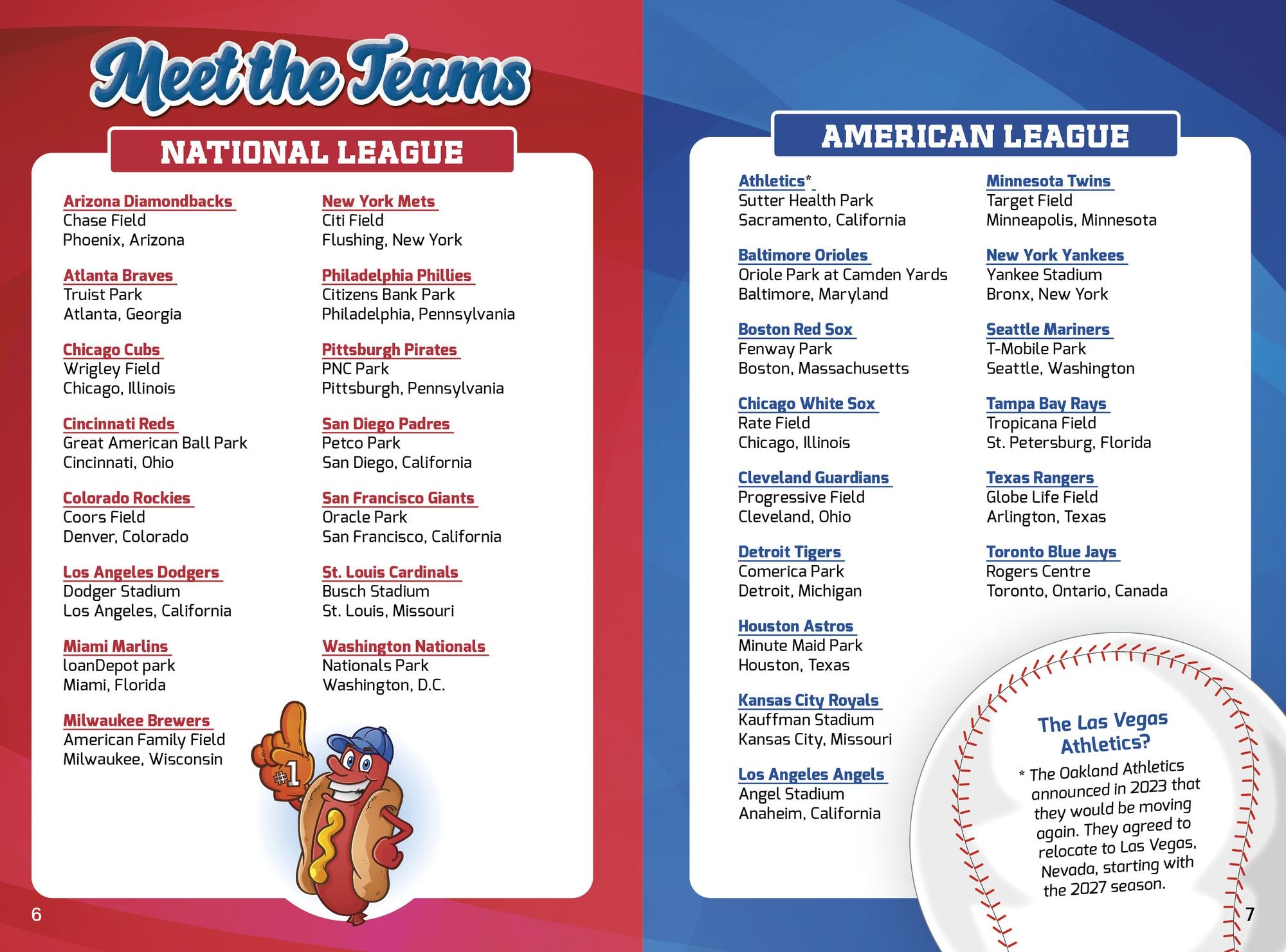 Sports Illustrated Kids All-Pro Baseball Almanac