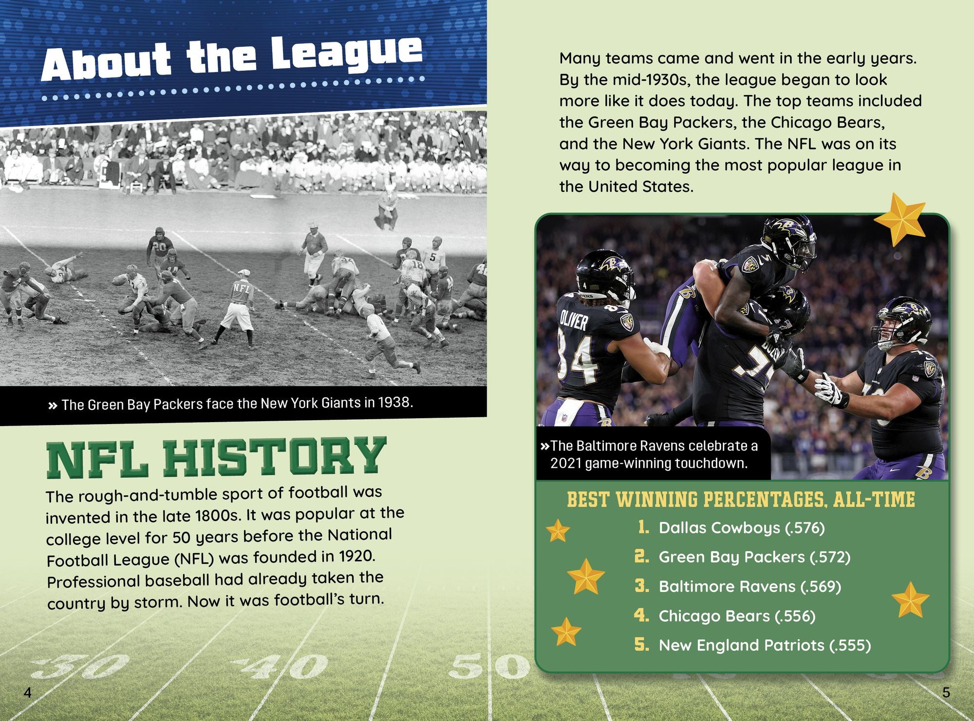 Sports Illustrated Kids All-Pro Football Almanac
