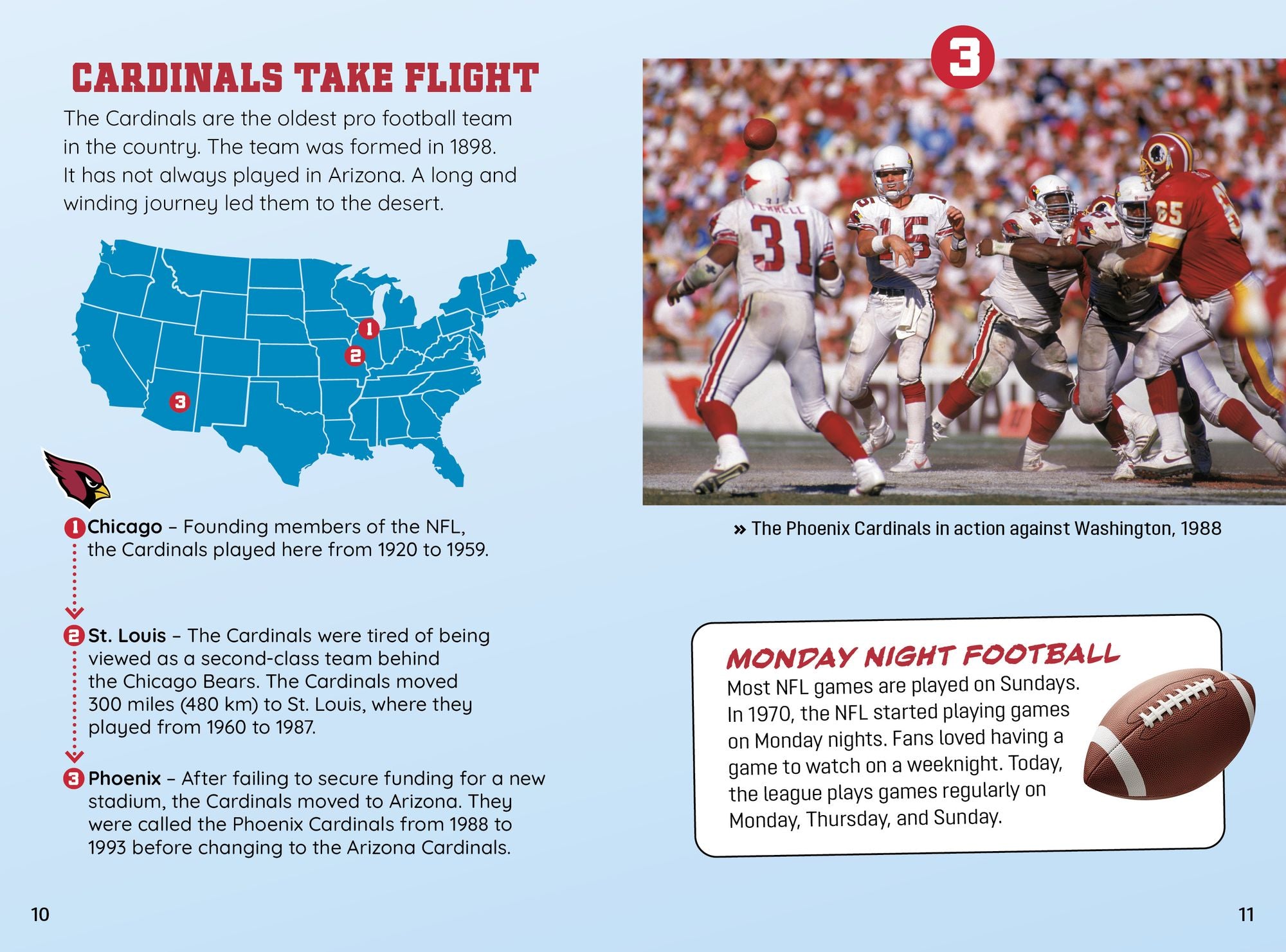 Sports Illustrated Kids All-Pro Football Almanac