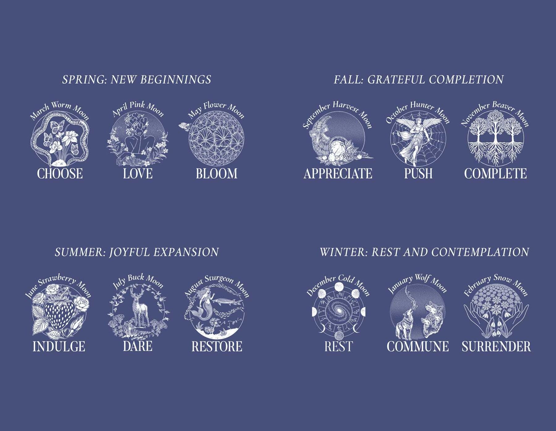 Moon Garden: Poetry for Manifestation