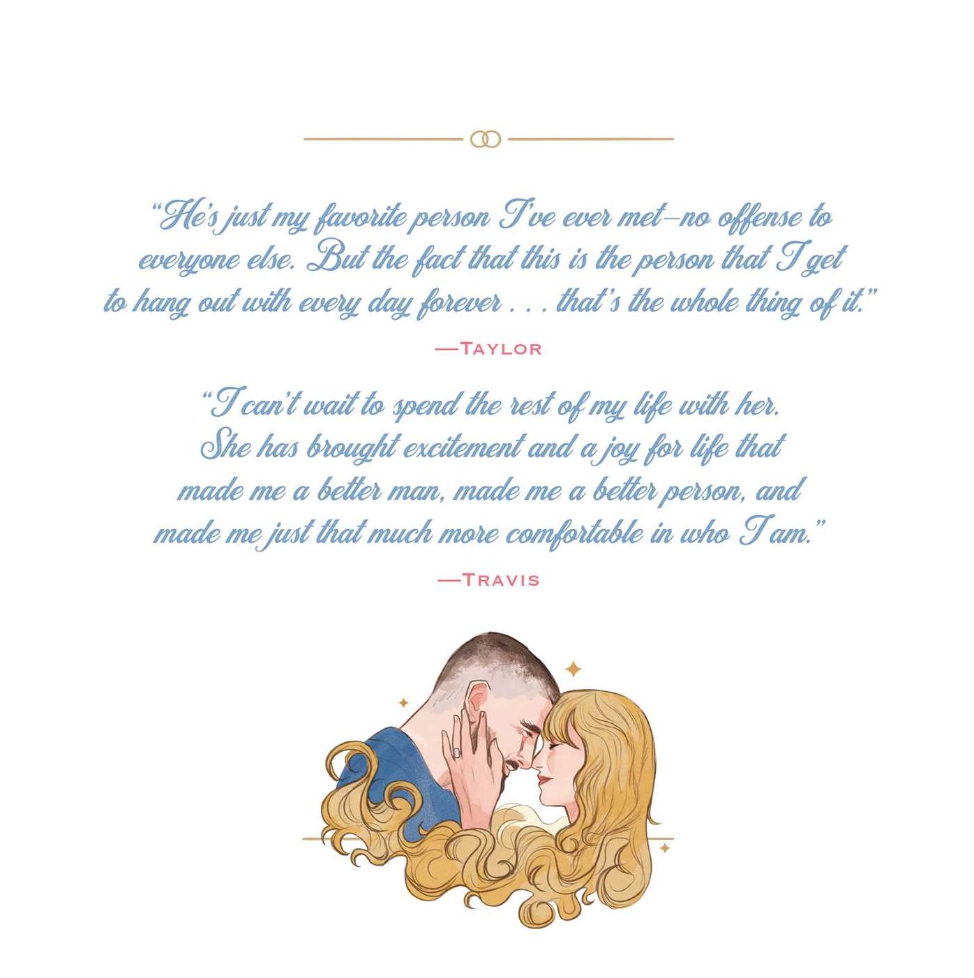 From Eras to Ever After: Love Notes from Taylor & Travis