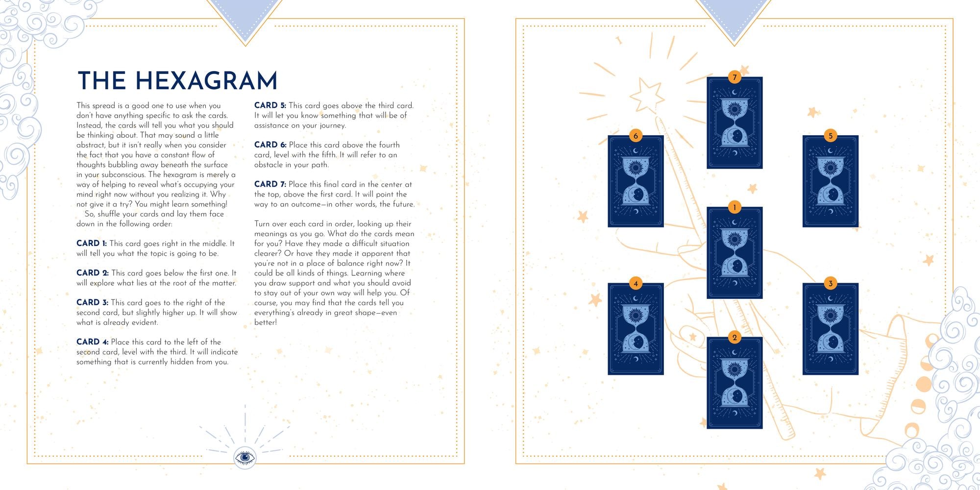 Make Your Own Tarot Deck Coloring Book: The All-in-One Guide to the World of Tarot